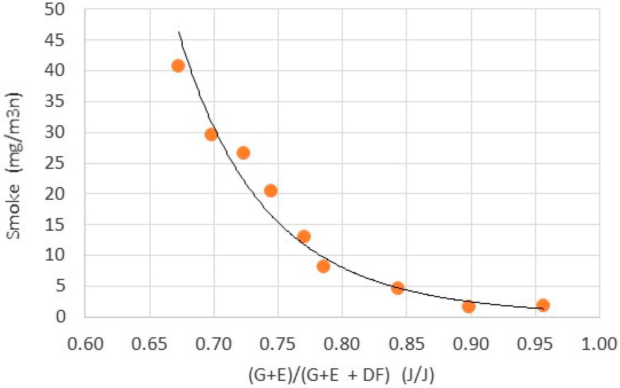 Energies 13 06349 g010