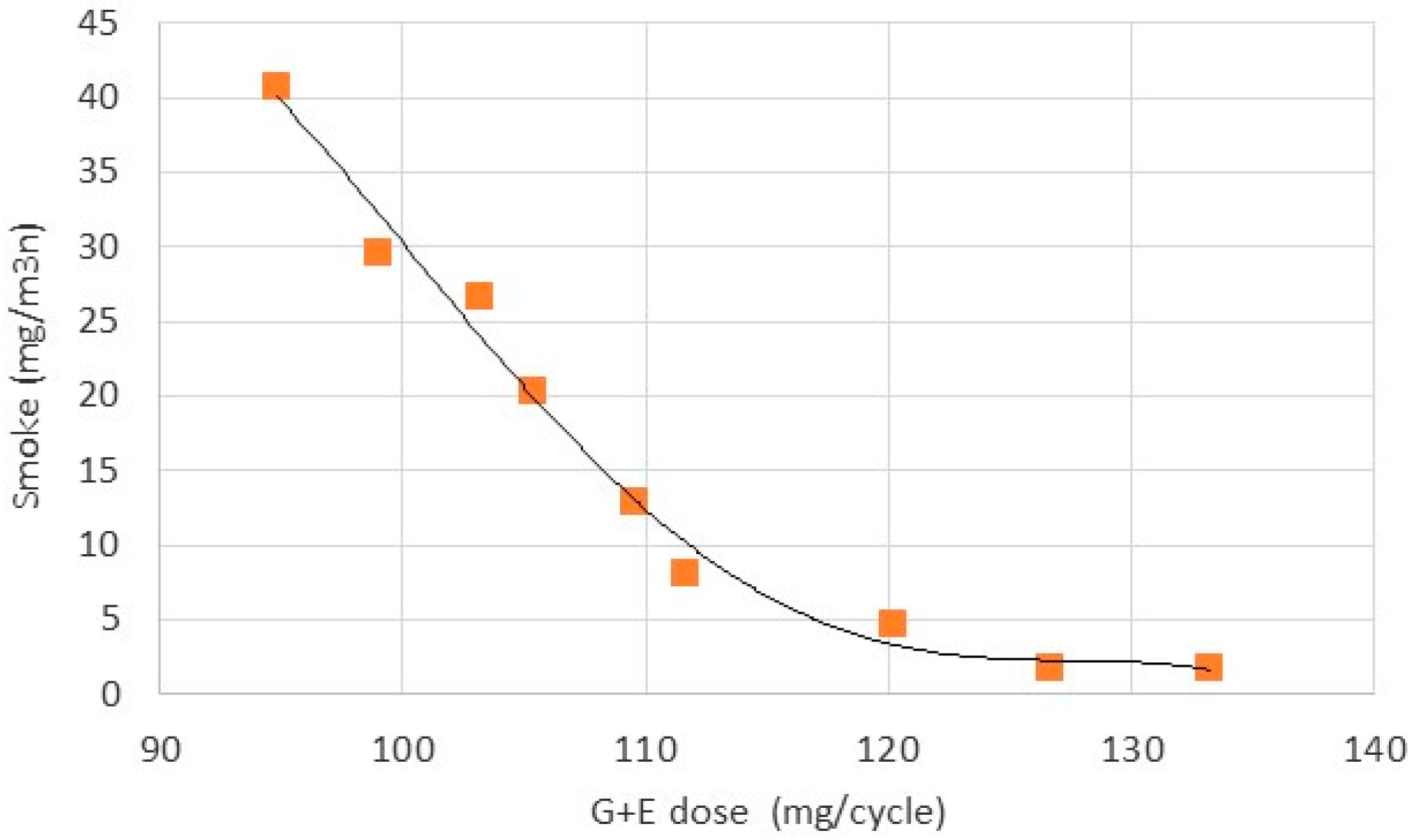 Energies 13 06349 g011