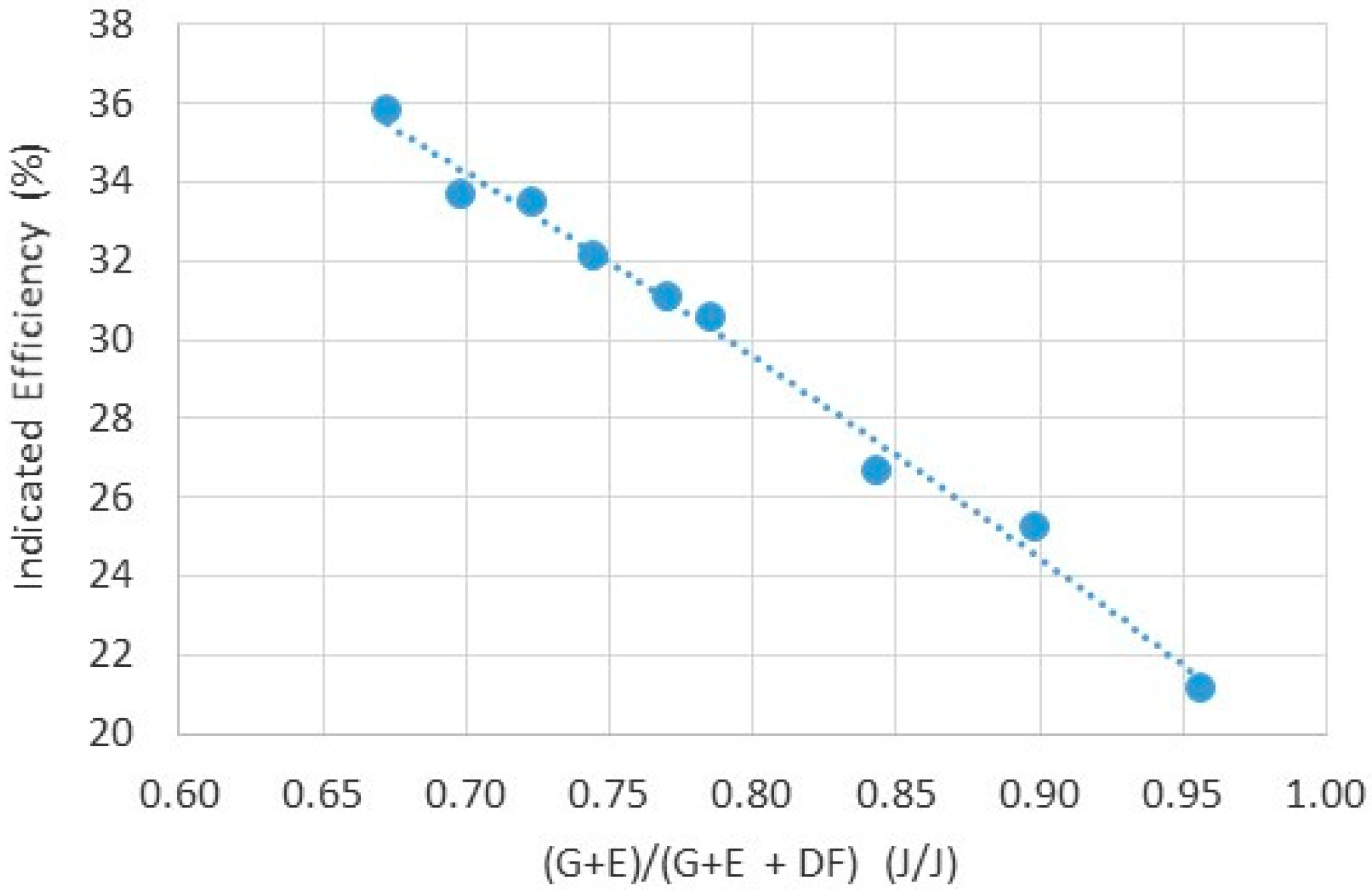 Energies 13 06349 g013