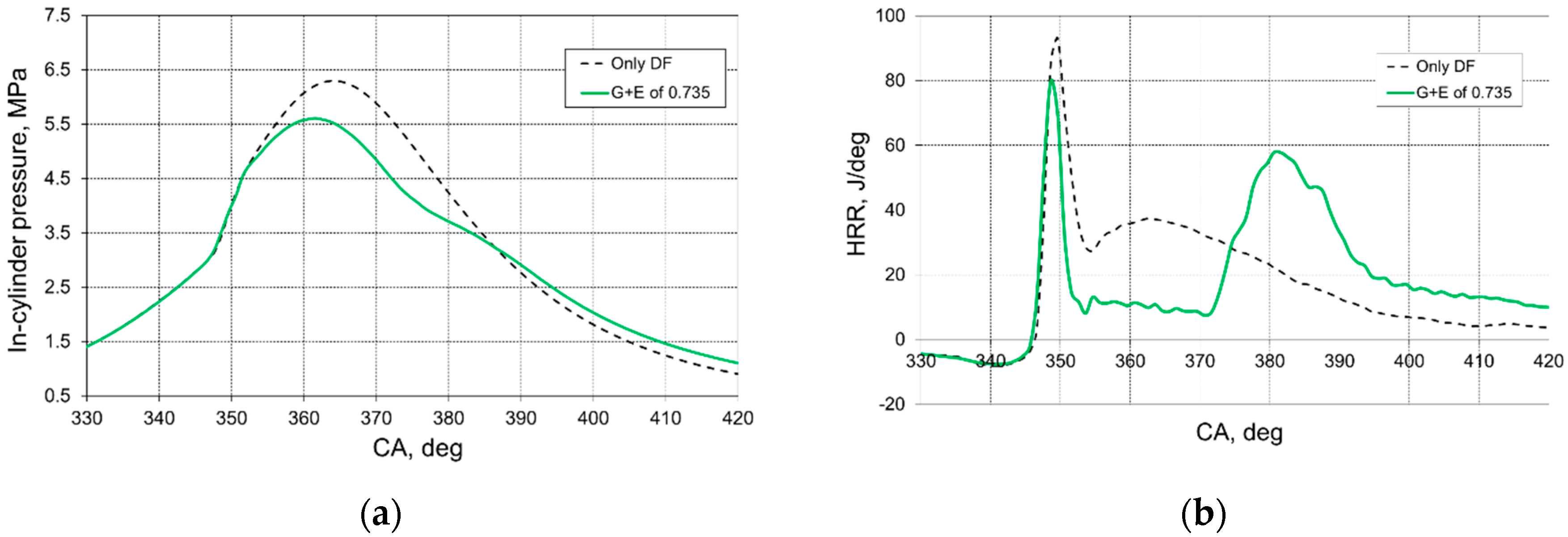 Energies 13 06349 g014