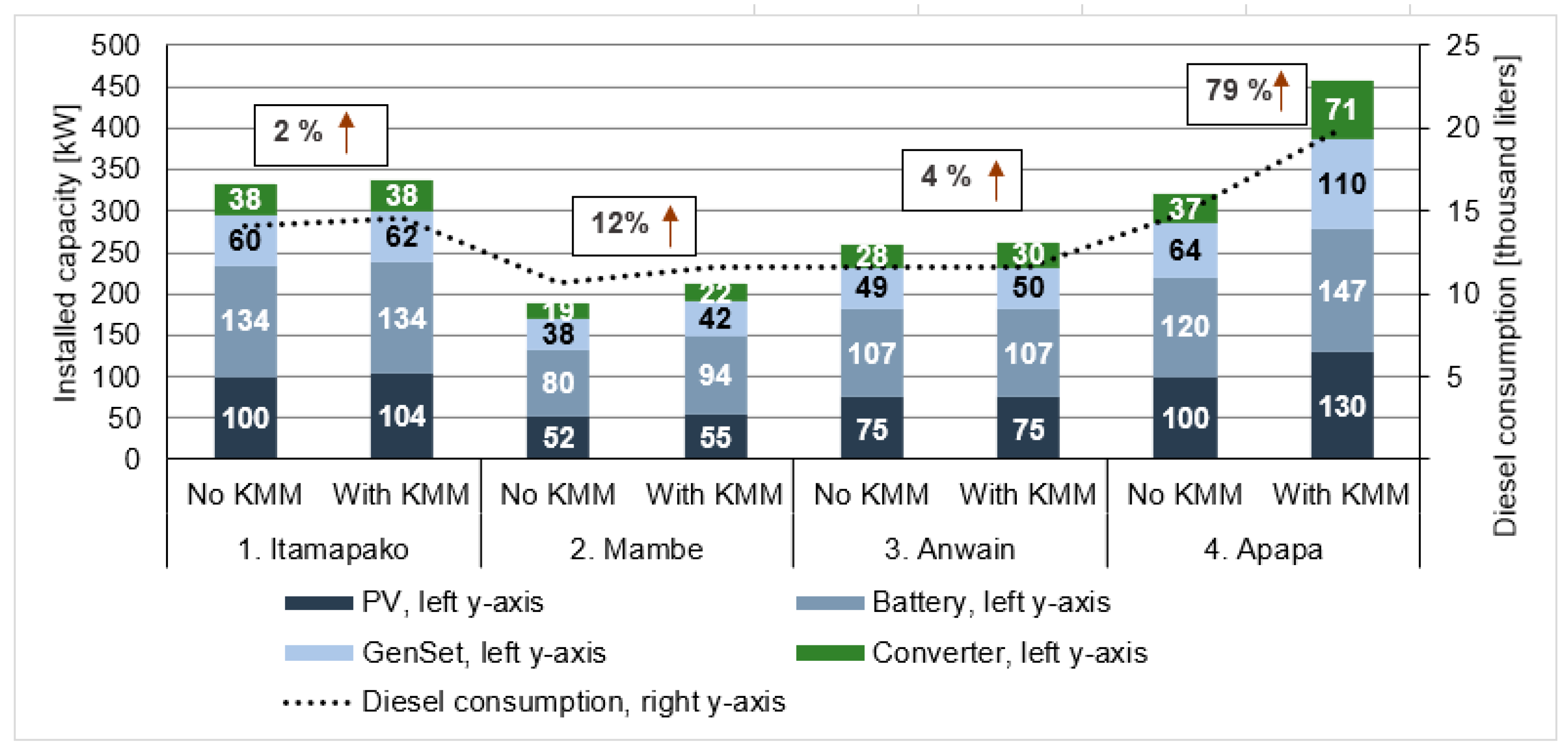Energies 13 06350 g003