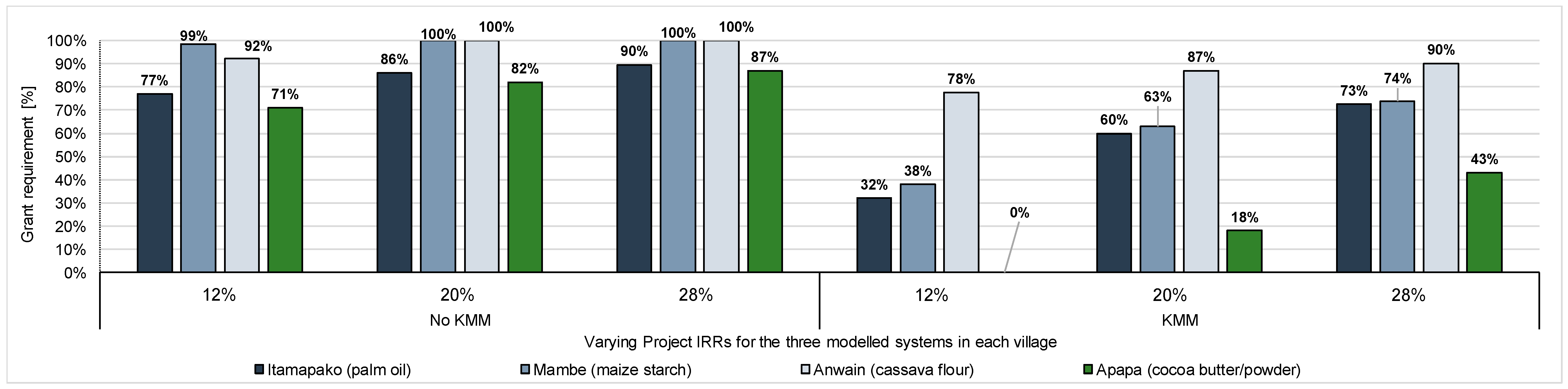 Energies 13 06350 g0a9