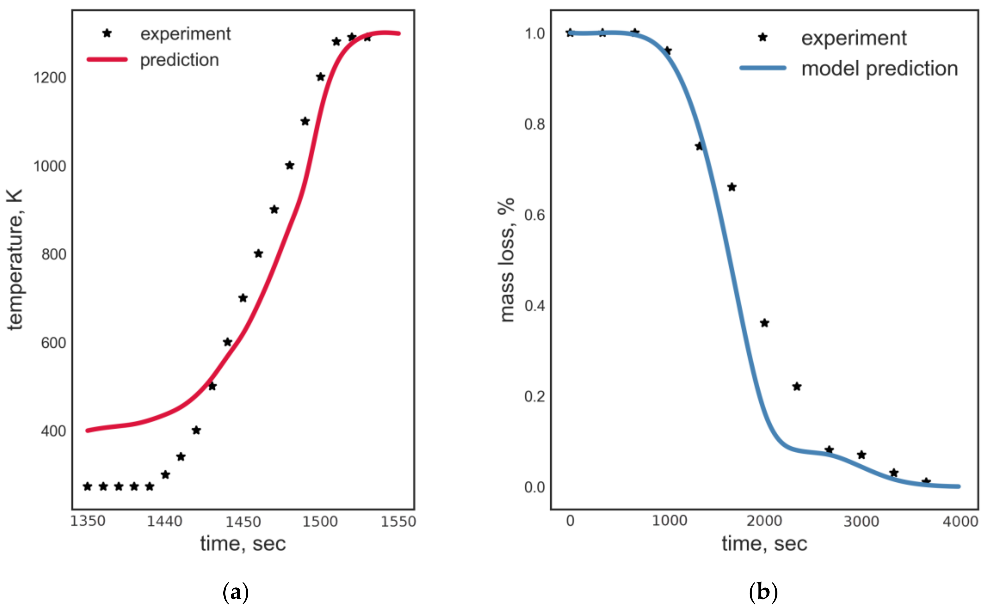 Energies 13 06352 g004