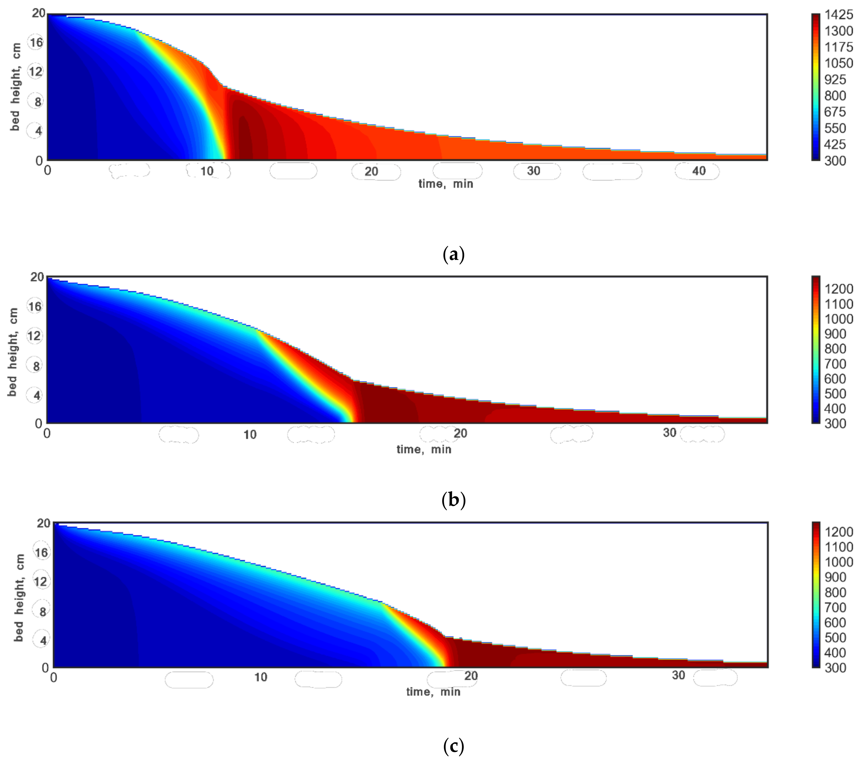 Energies 13 06352 g005