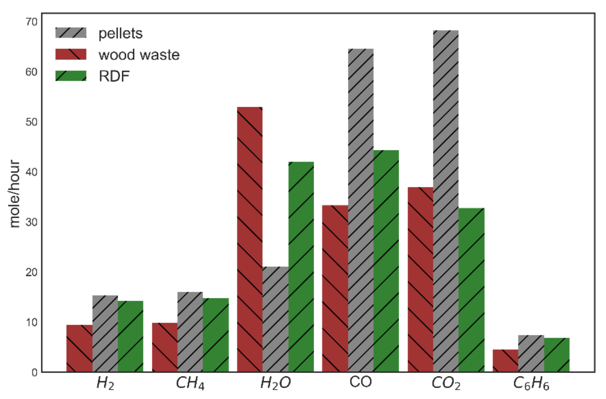 Energies 13 06352 g007
