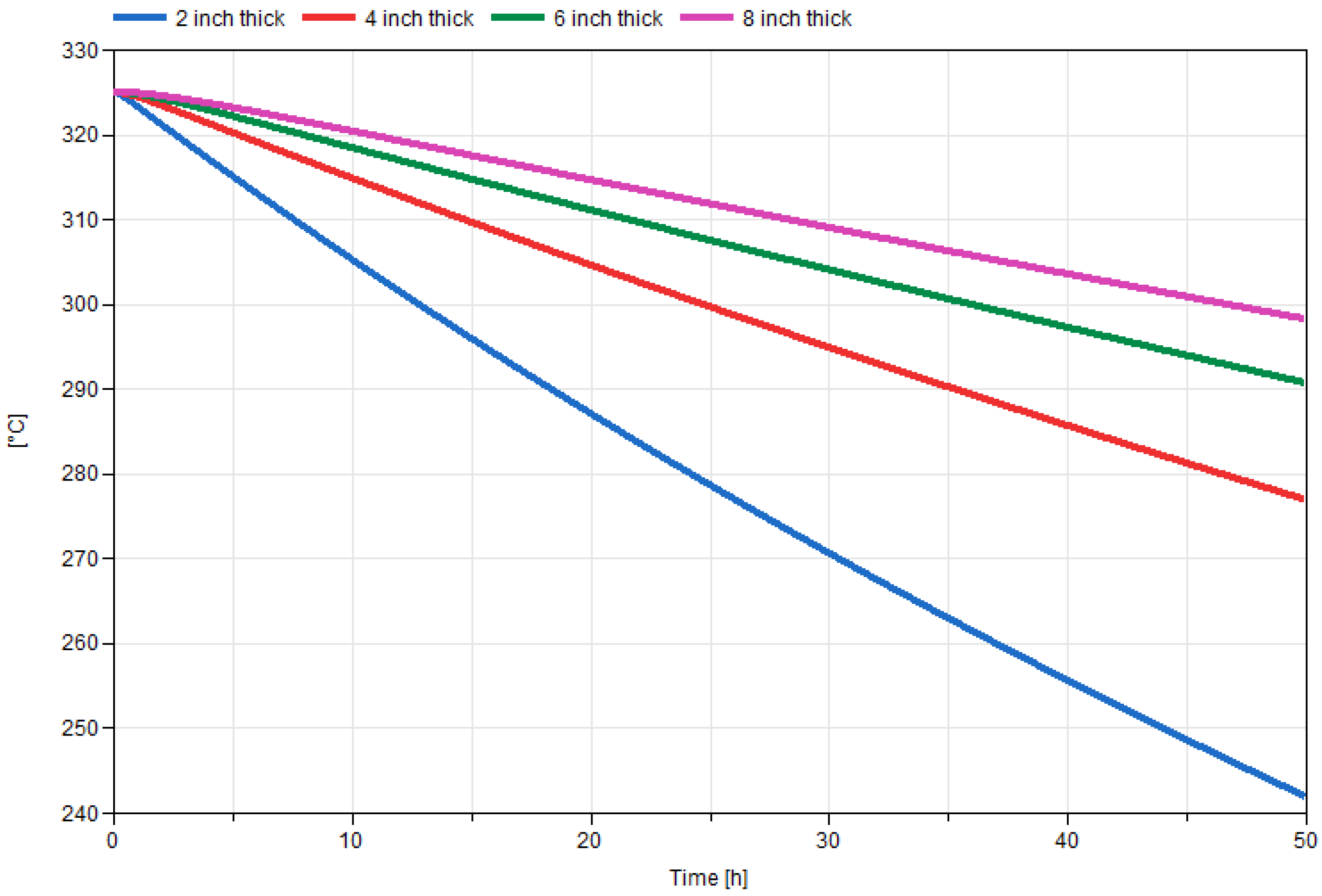 Energies 13 06353 g008