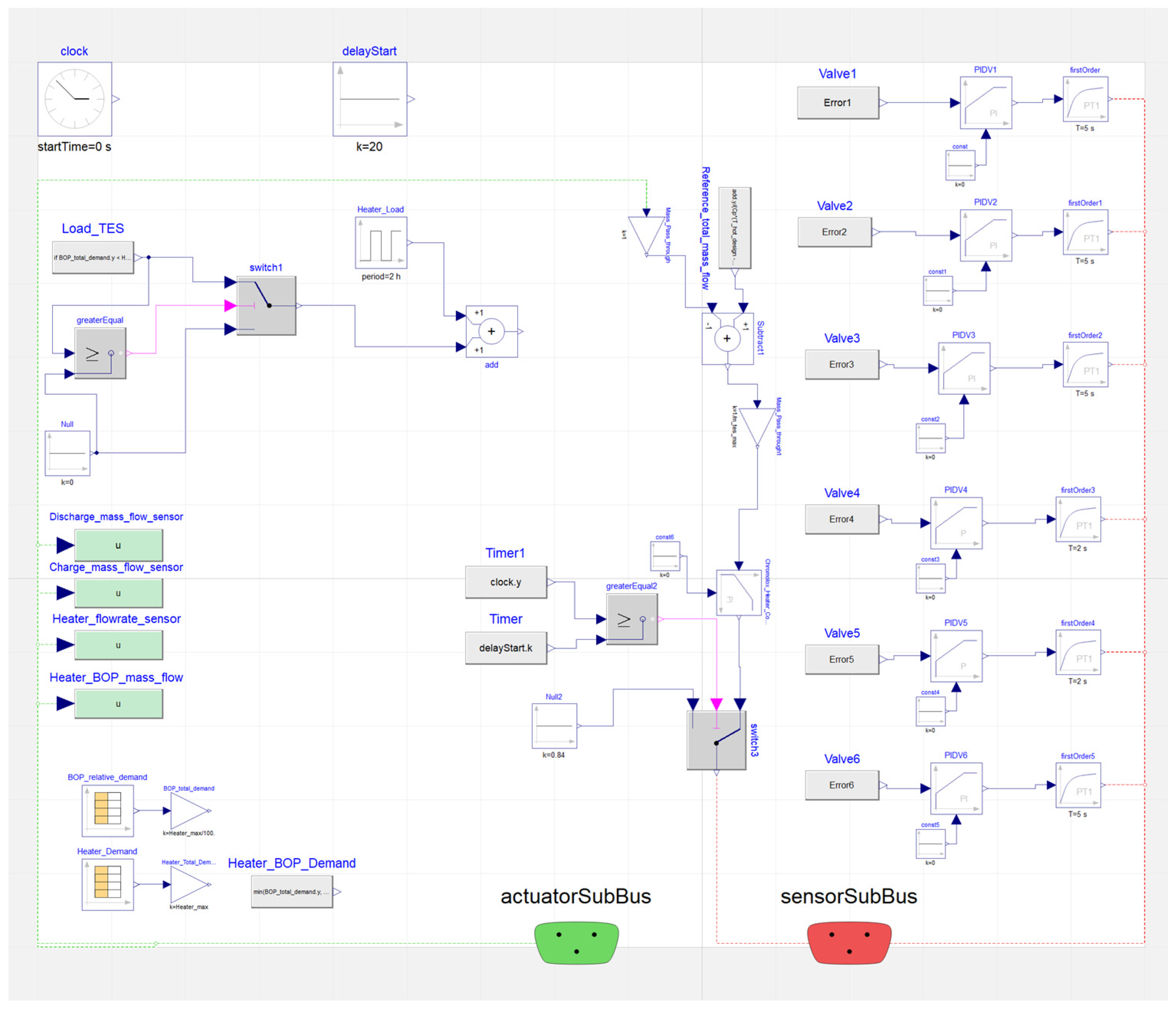 Energies 13 06353 g010