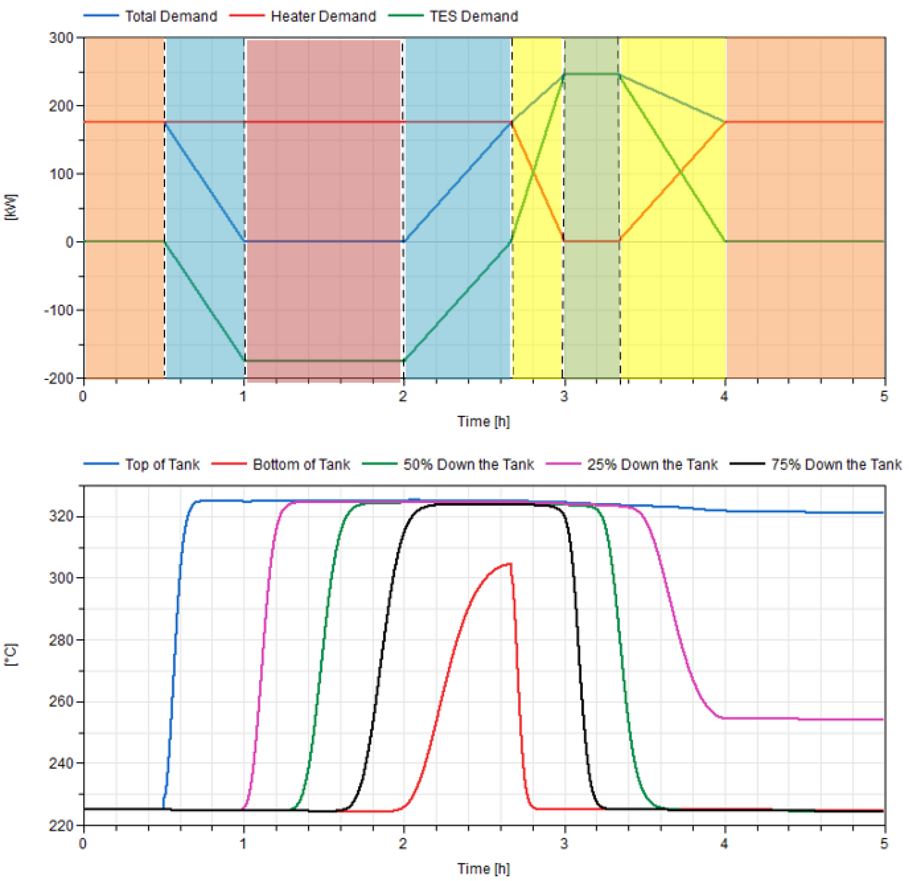 Energies 13 06353 g011