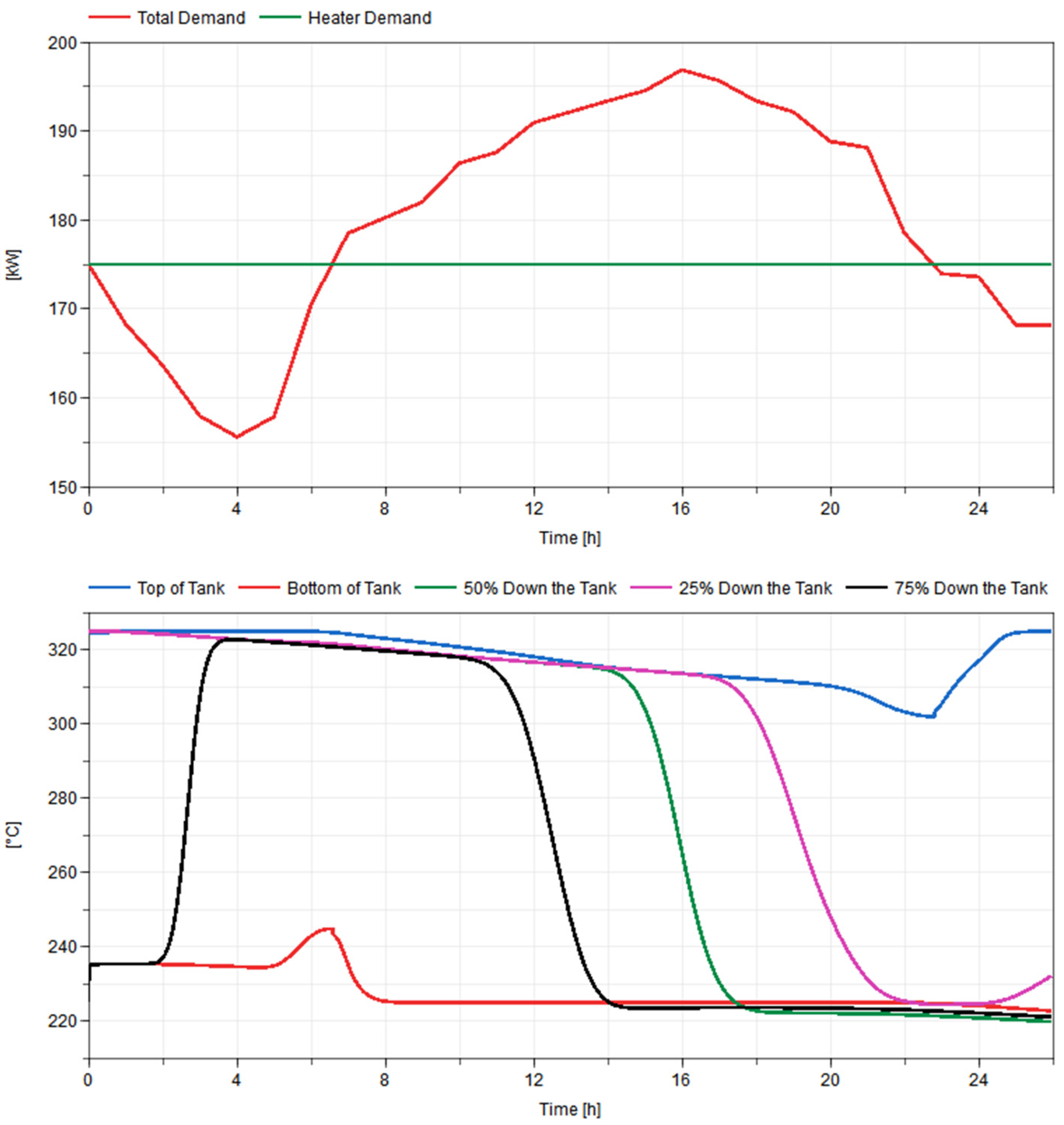 Energies 13 06353 g014