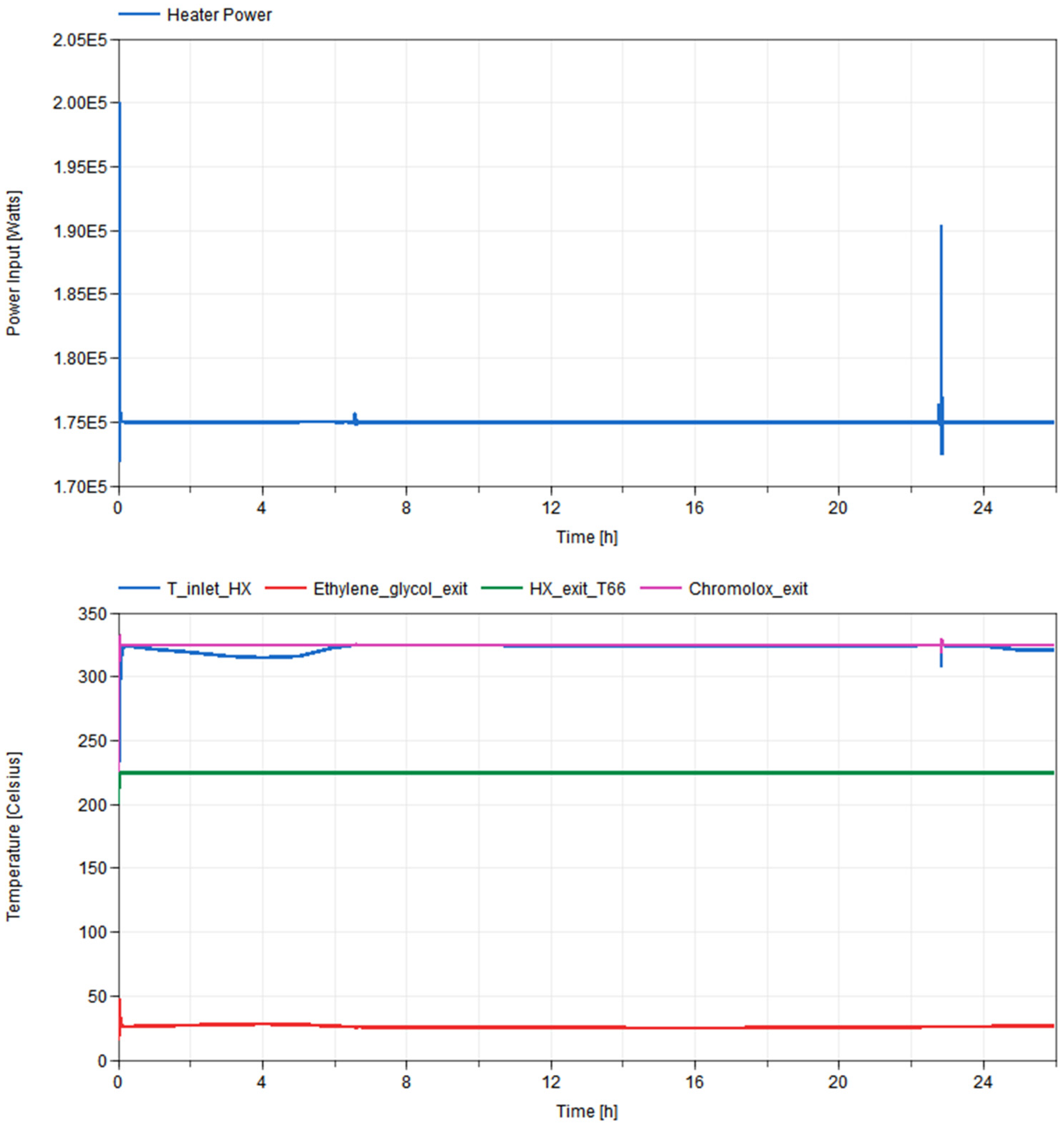 Energies 13 06353 g015