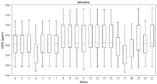 Energies 13 06354 g0a6