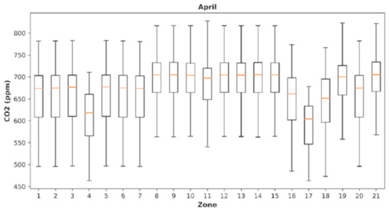 Energies 13 06354 g0a7