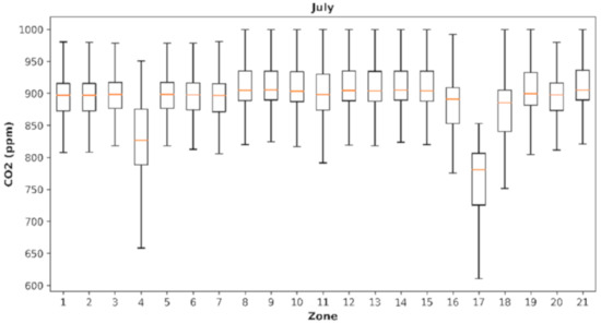 Energies 13 06354 g0a8