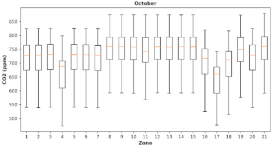 Energies 13 06354 g0a9