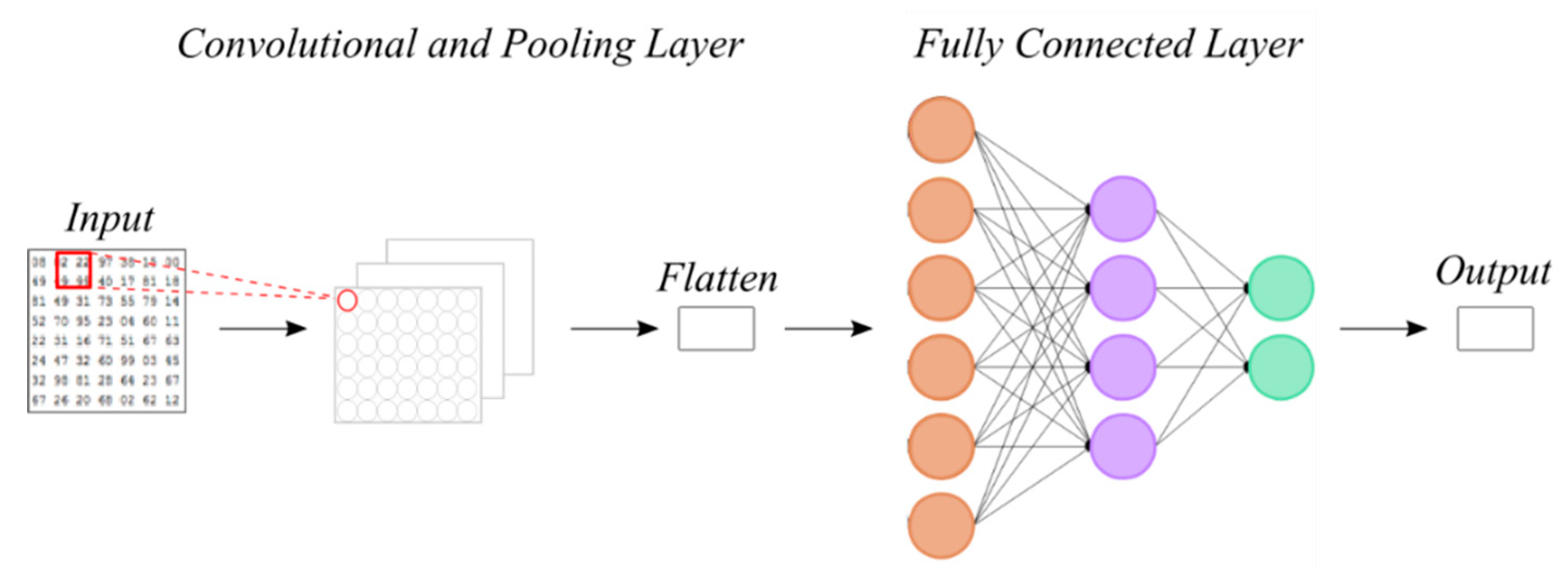 Energies 13 06357 g004