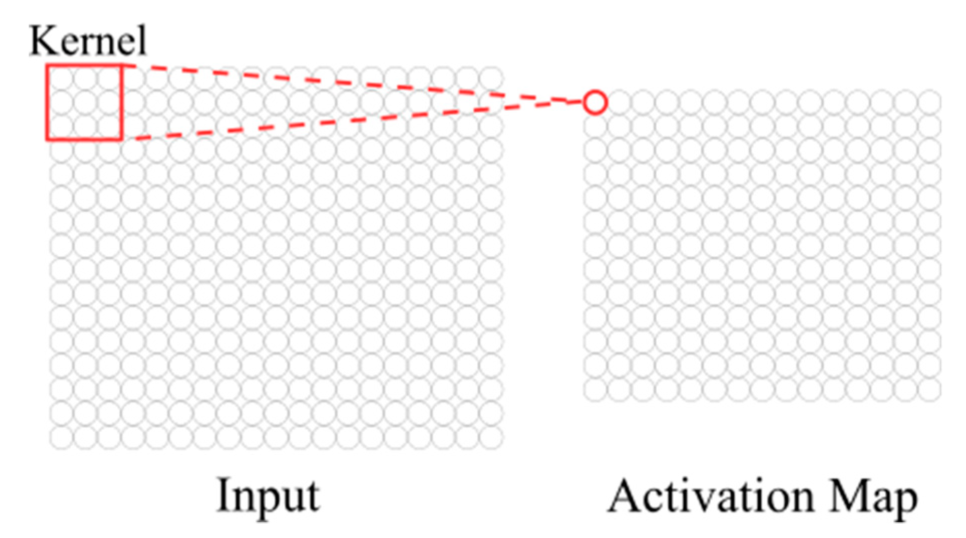 Energies 13 06357 g005
