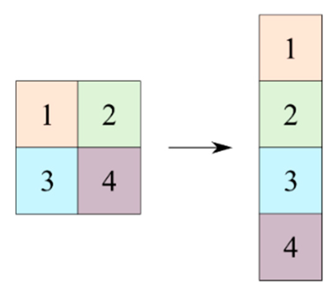 Energies 13 06357 g007