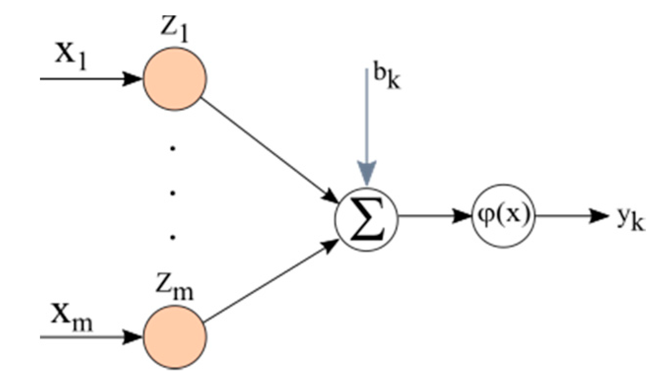 Energies 13 06357 g008