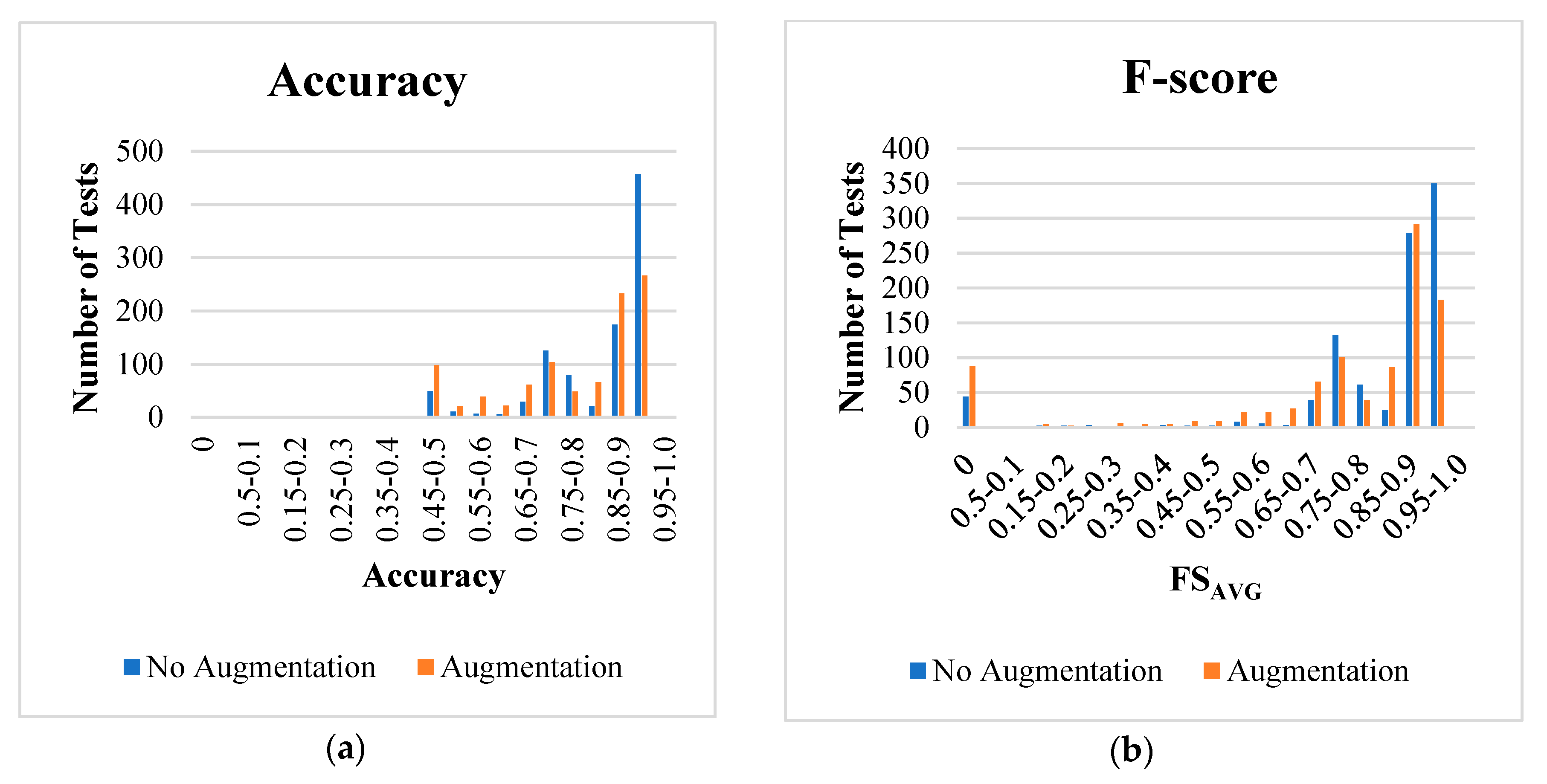 Energies 13 06357 g013