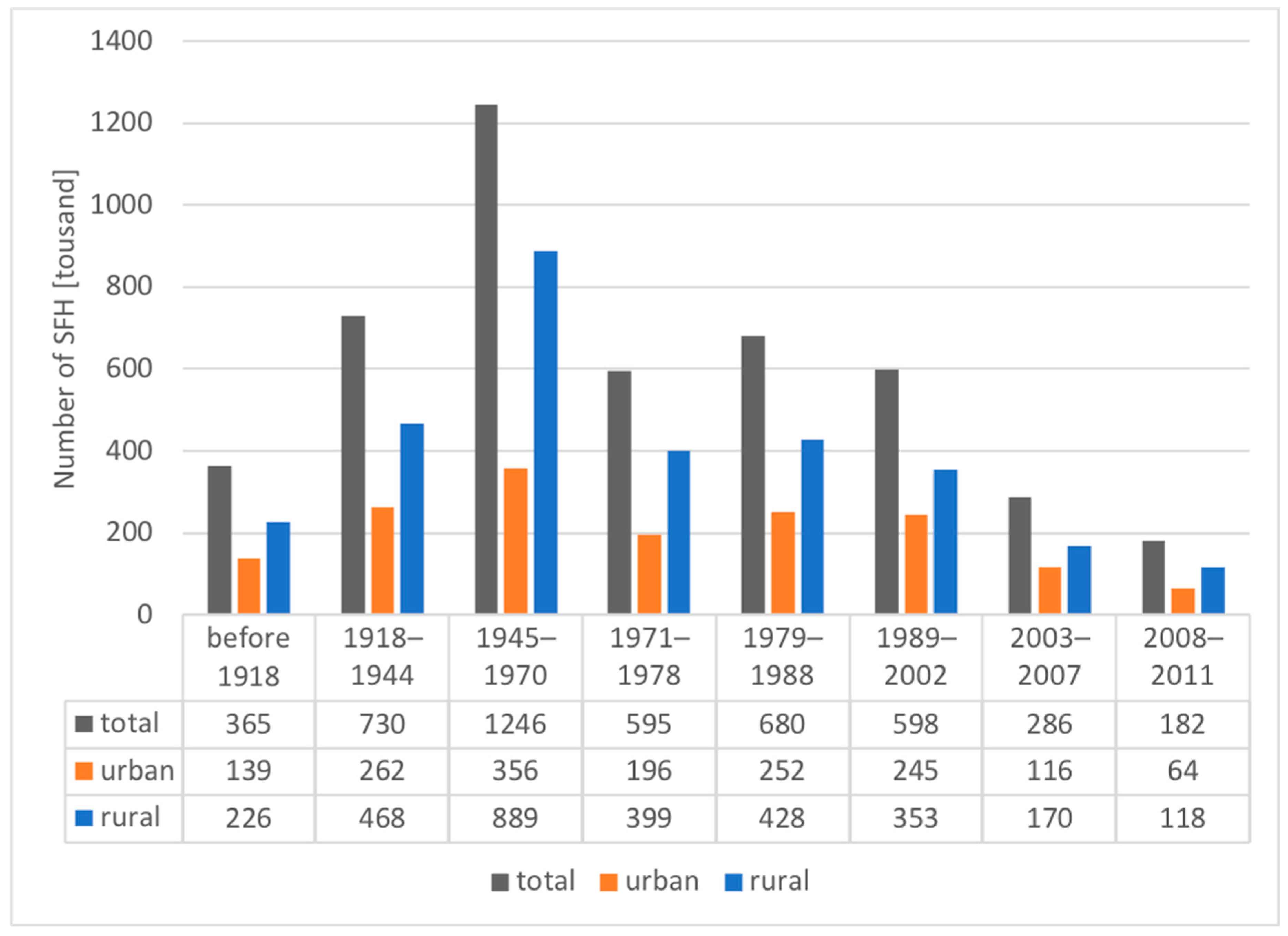 Energies 13 06358 g001
