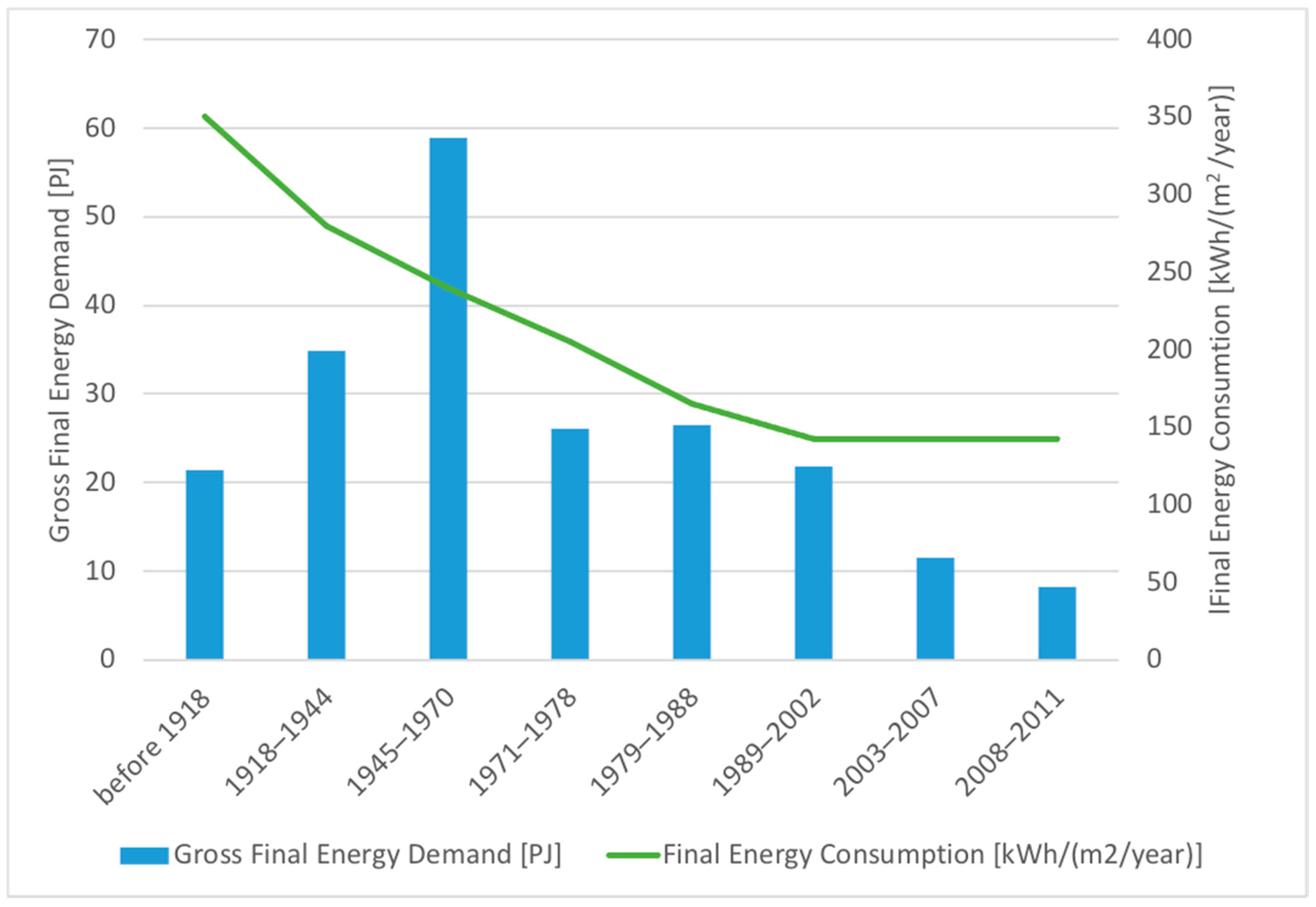 Energies 13 06358 g002