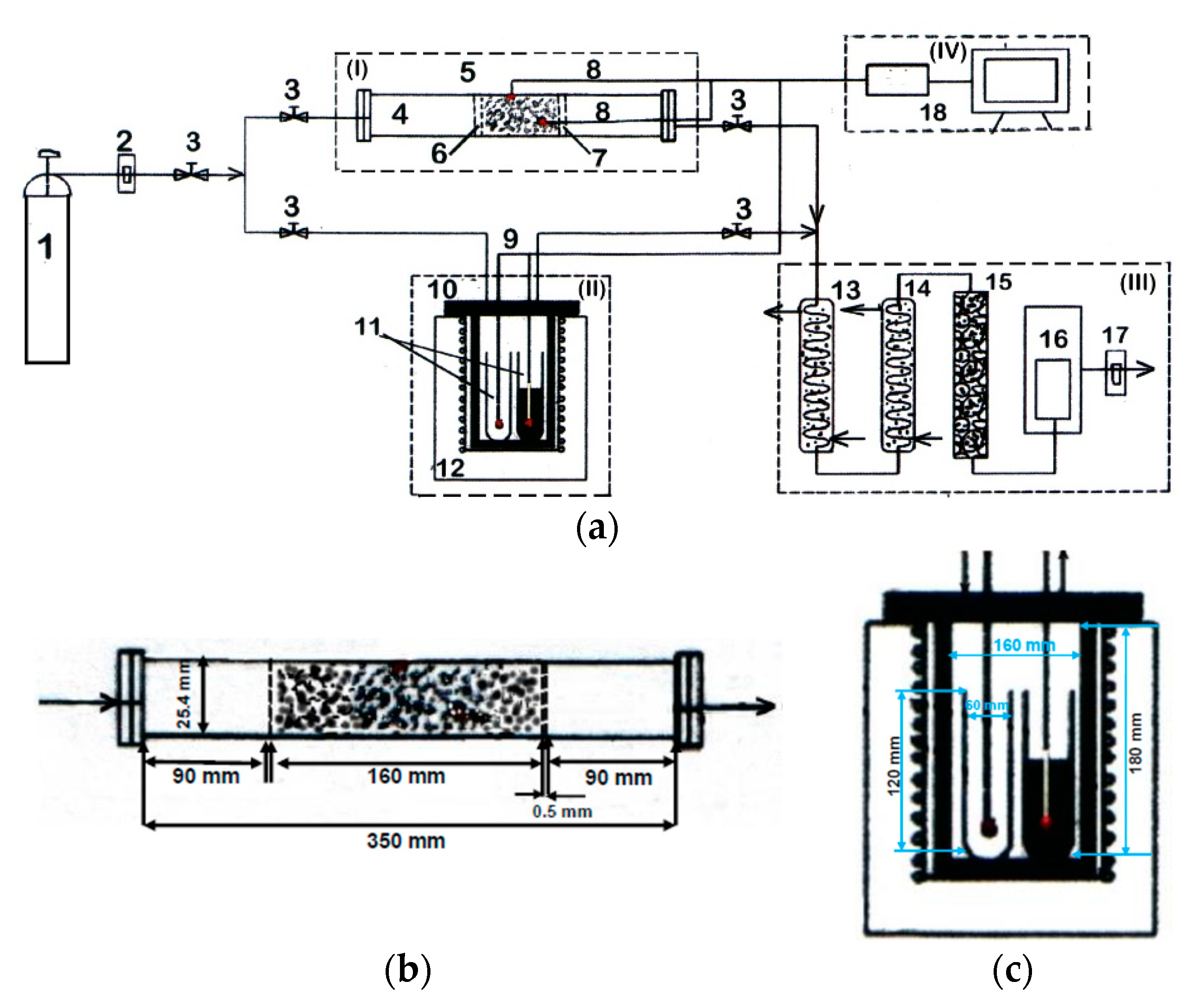 Energies 13 06359 g003
