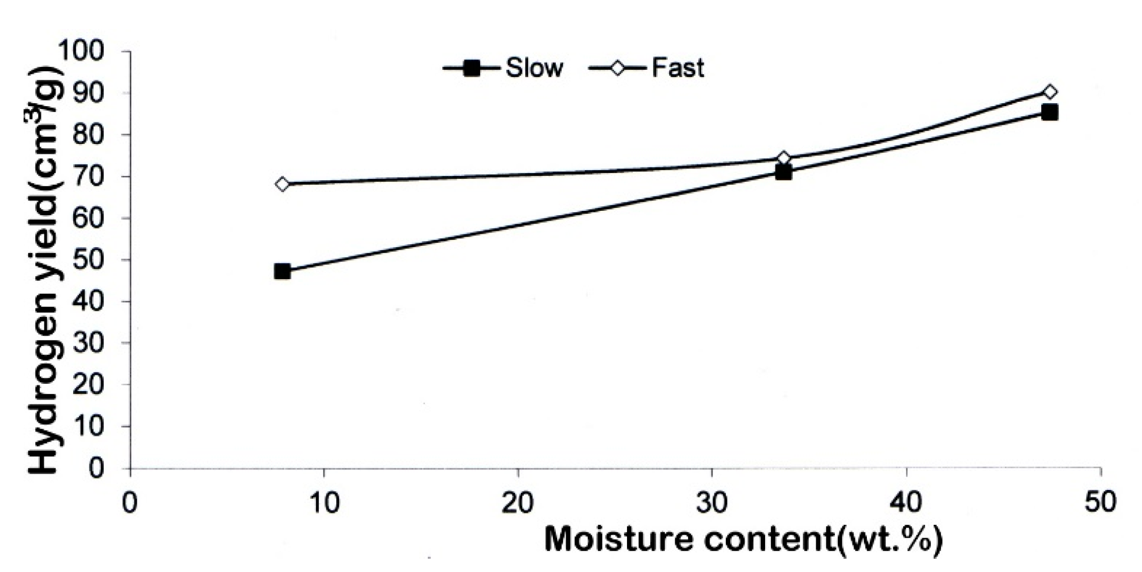 Energies 13 06359 g006