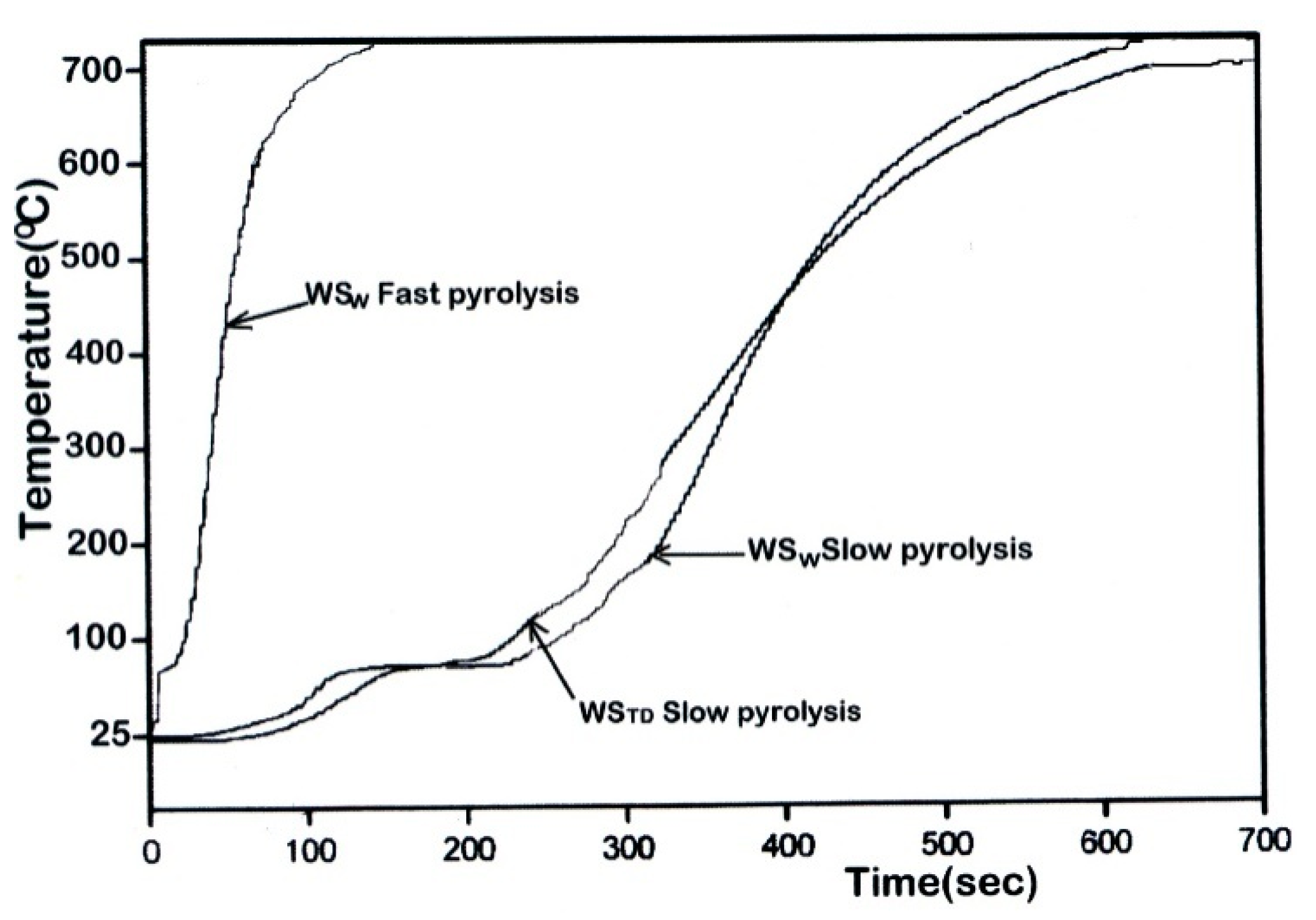 Energies 13 06359 g007