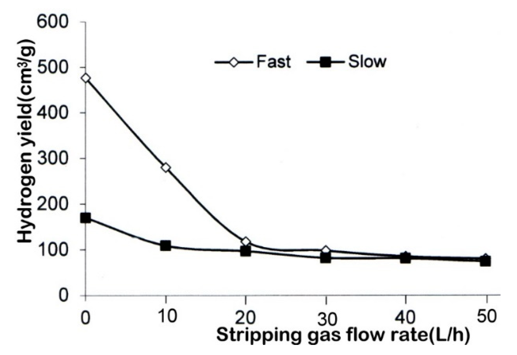 Energies 13 06359 g008