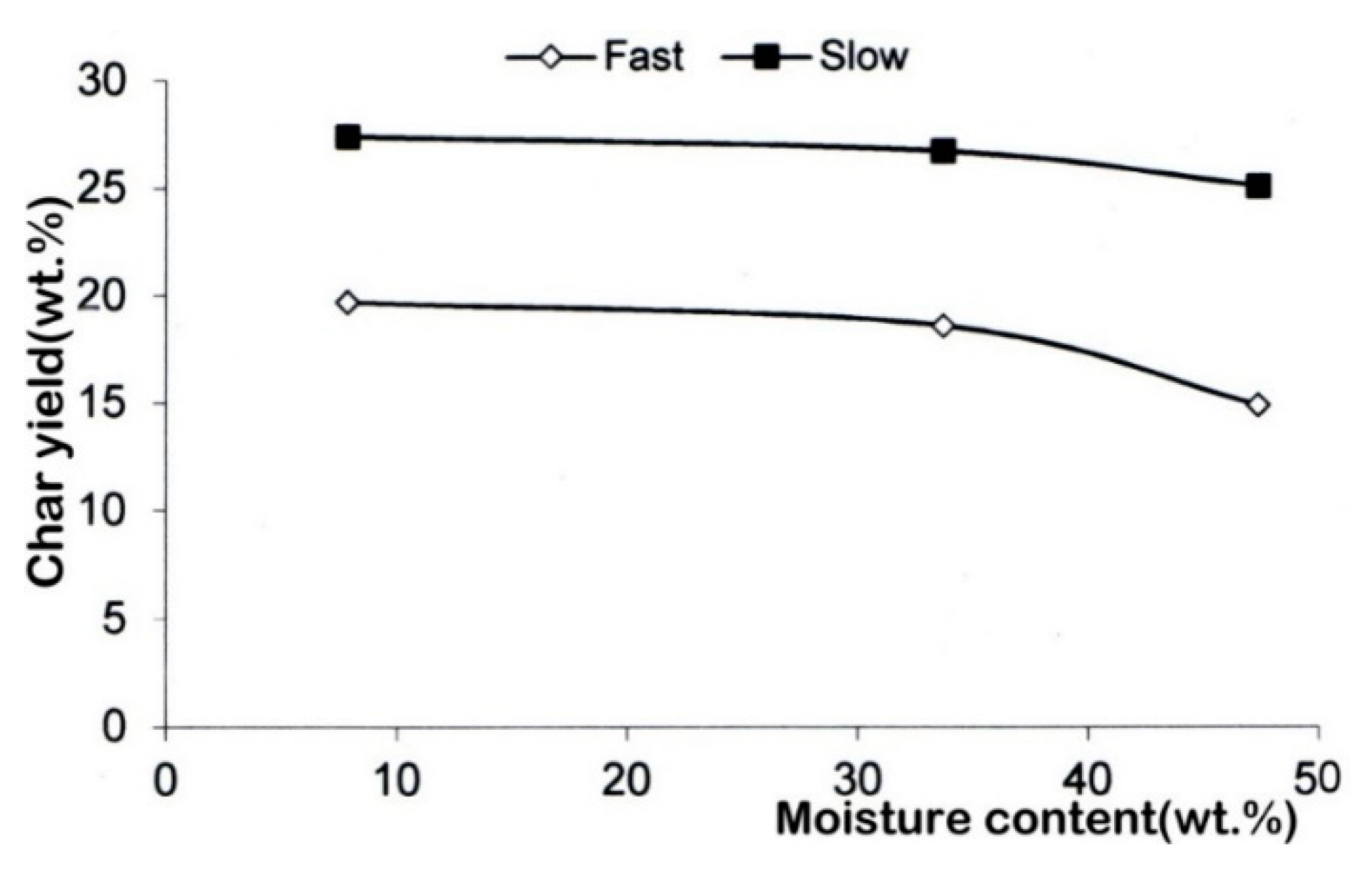 Energies 13 06359 g010