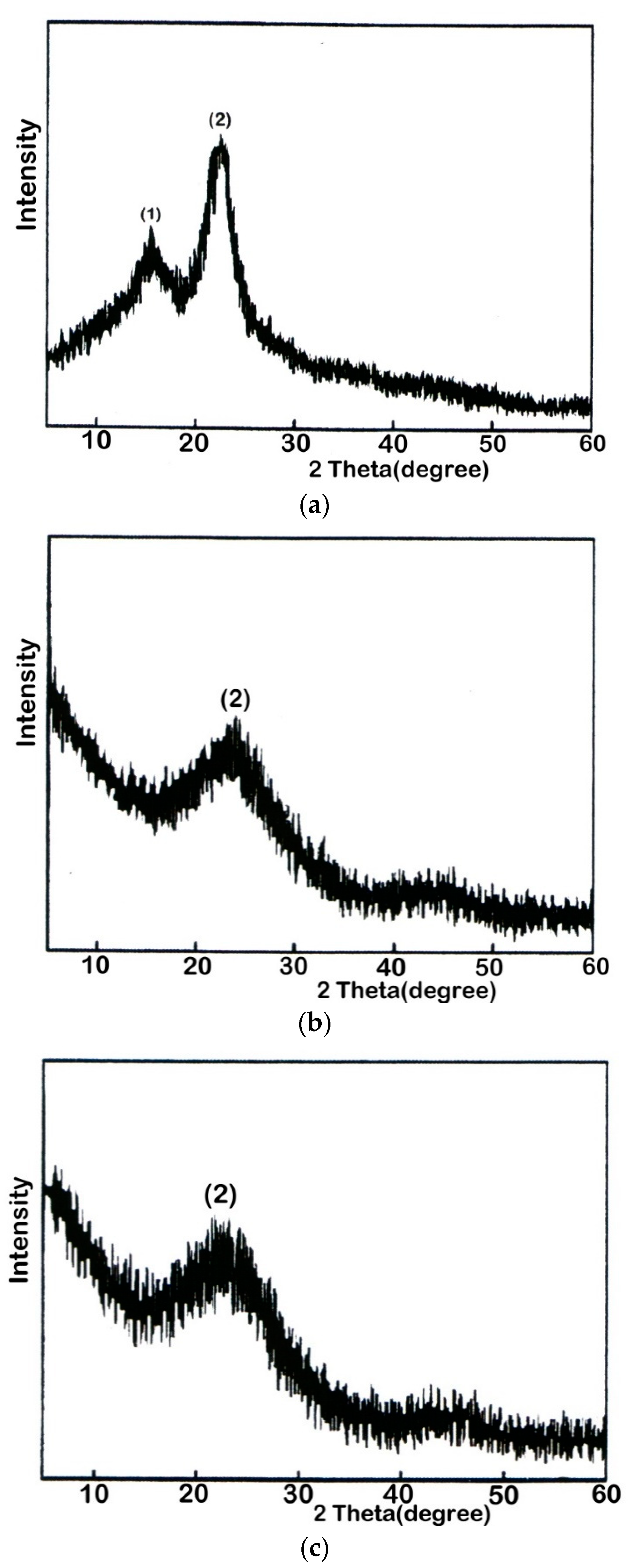 Energies 13 06359 g011
