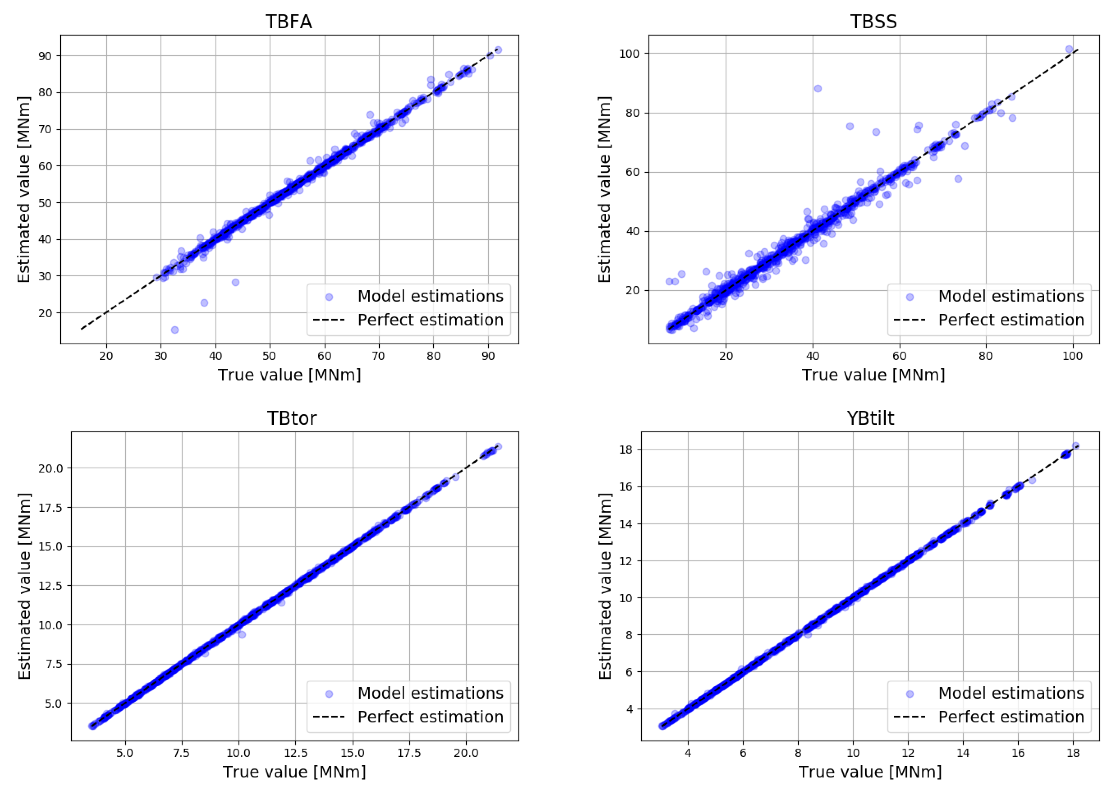 Energies 13 06360 g005