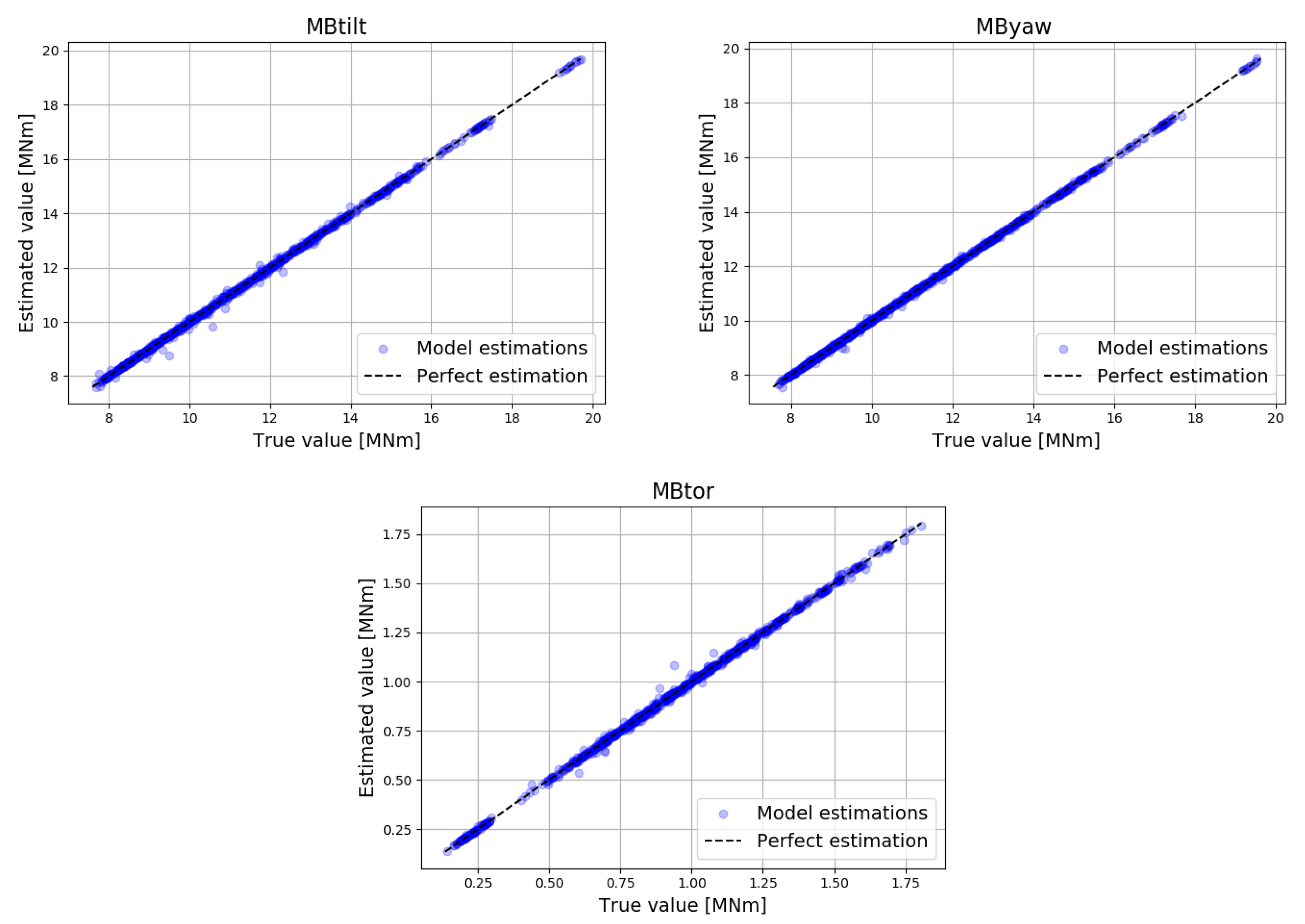 Energies 13 06360 g007