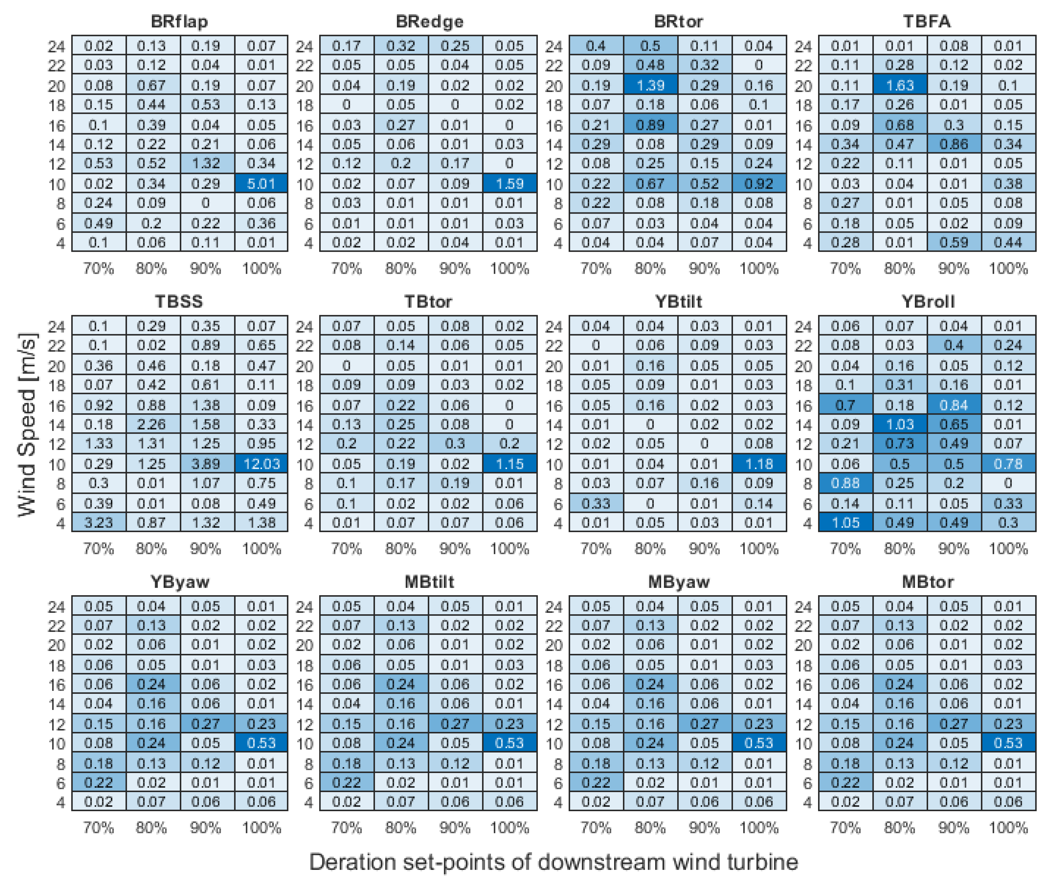Energies 13 06360 g008