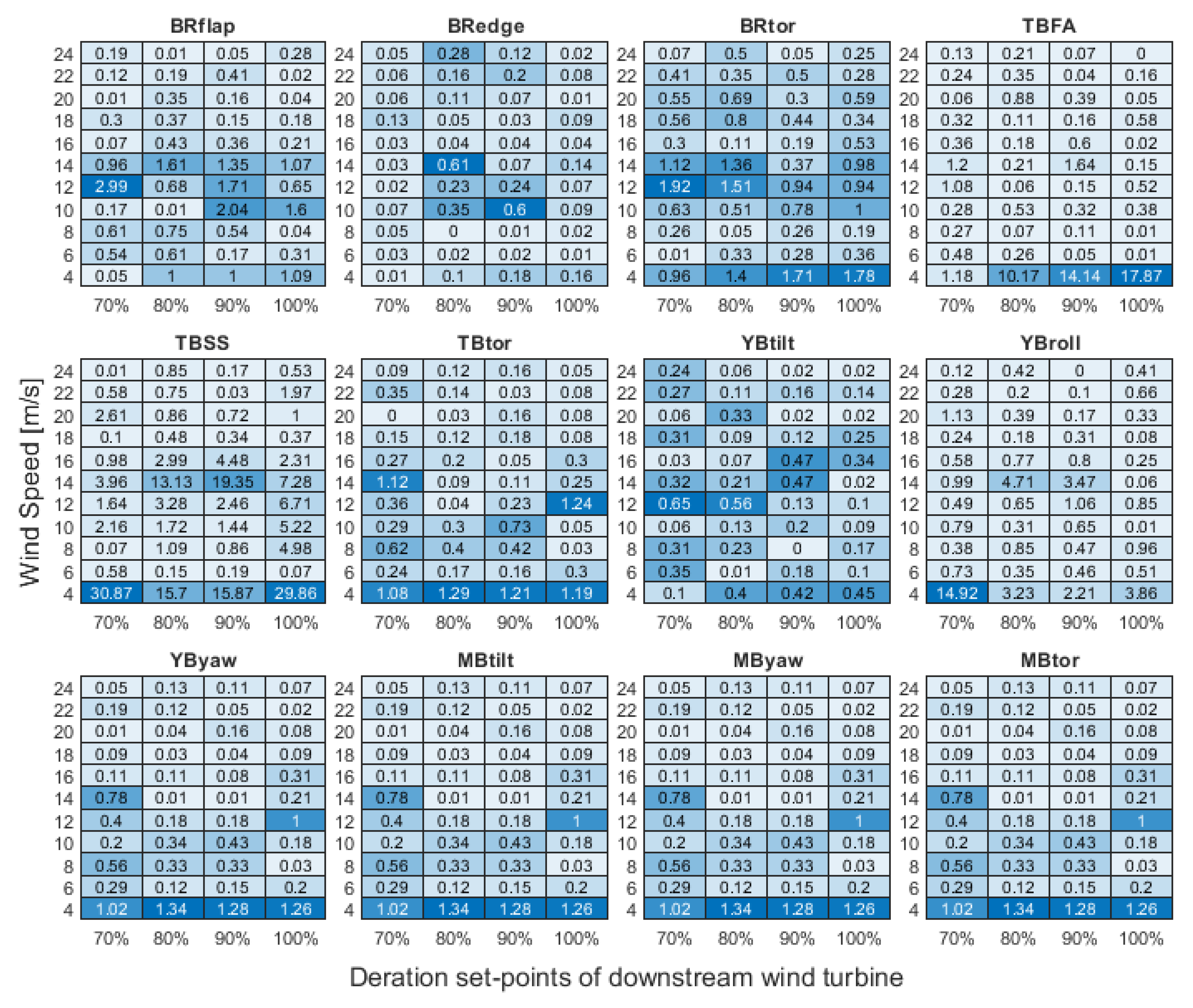 Energies 13 06360 g011