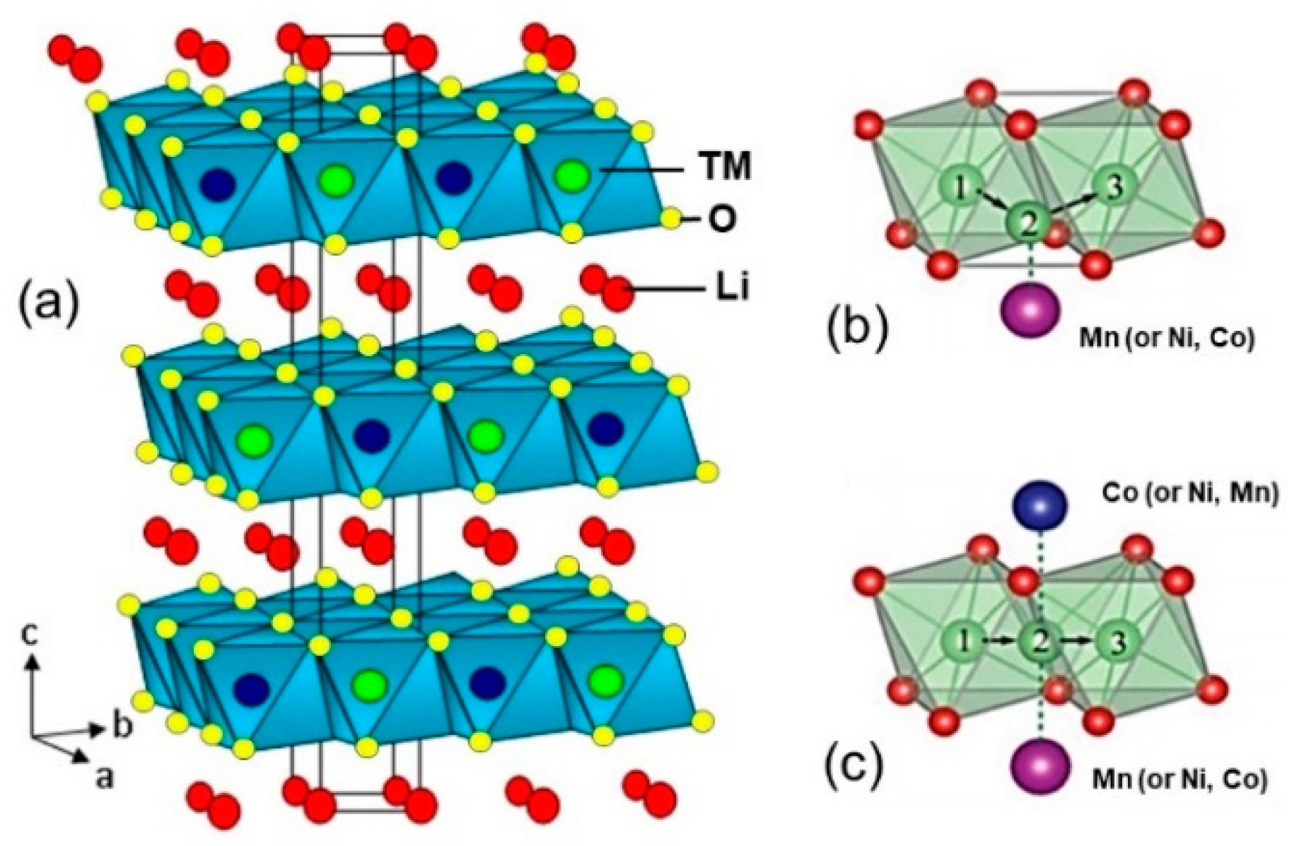Energies 13 06363 g002