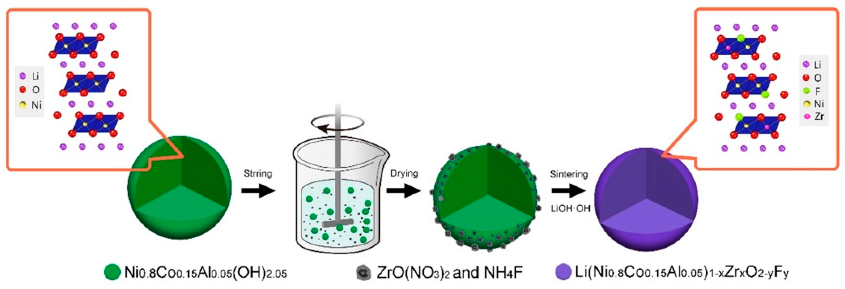 Energies 13 06363 g003