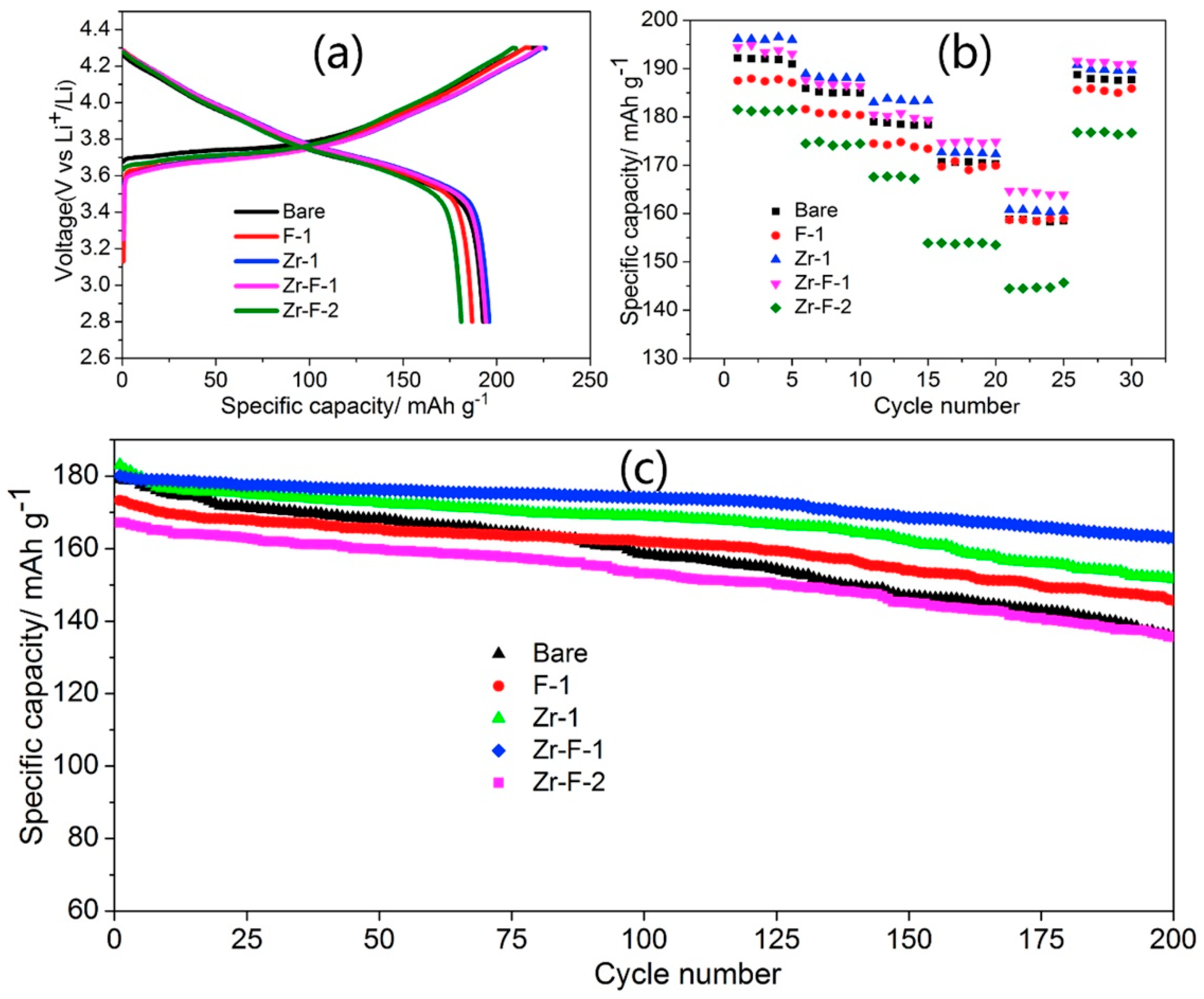 Energies 13 06363 g004