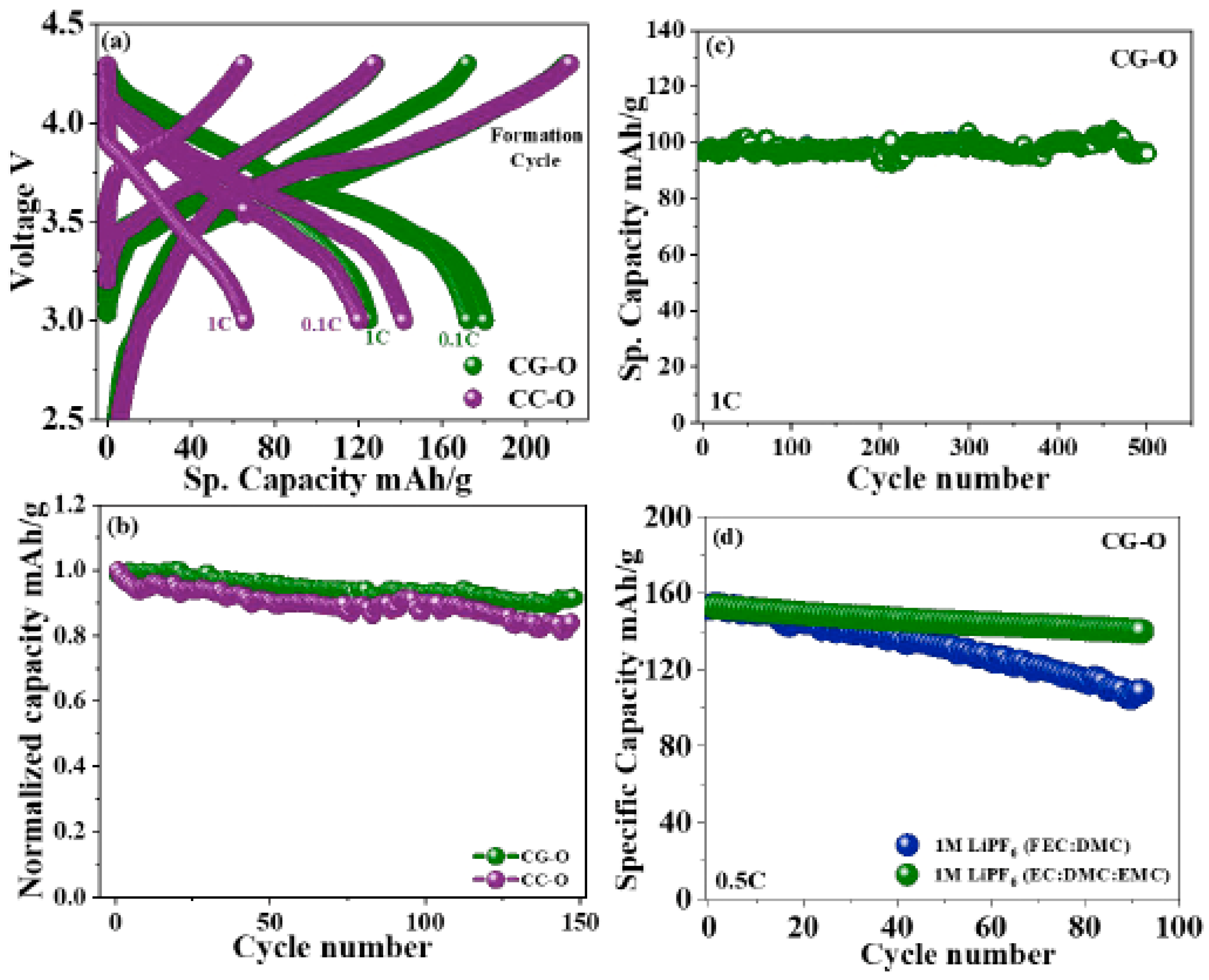 Energies 13 06363 g006