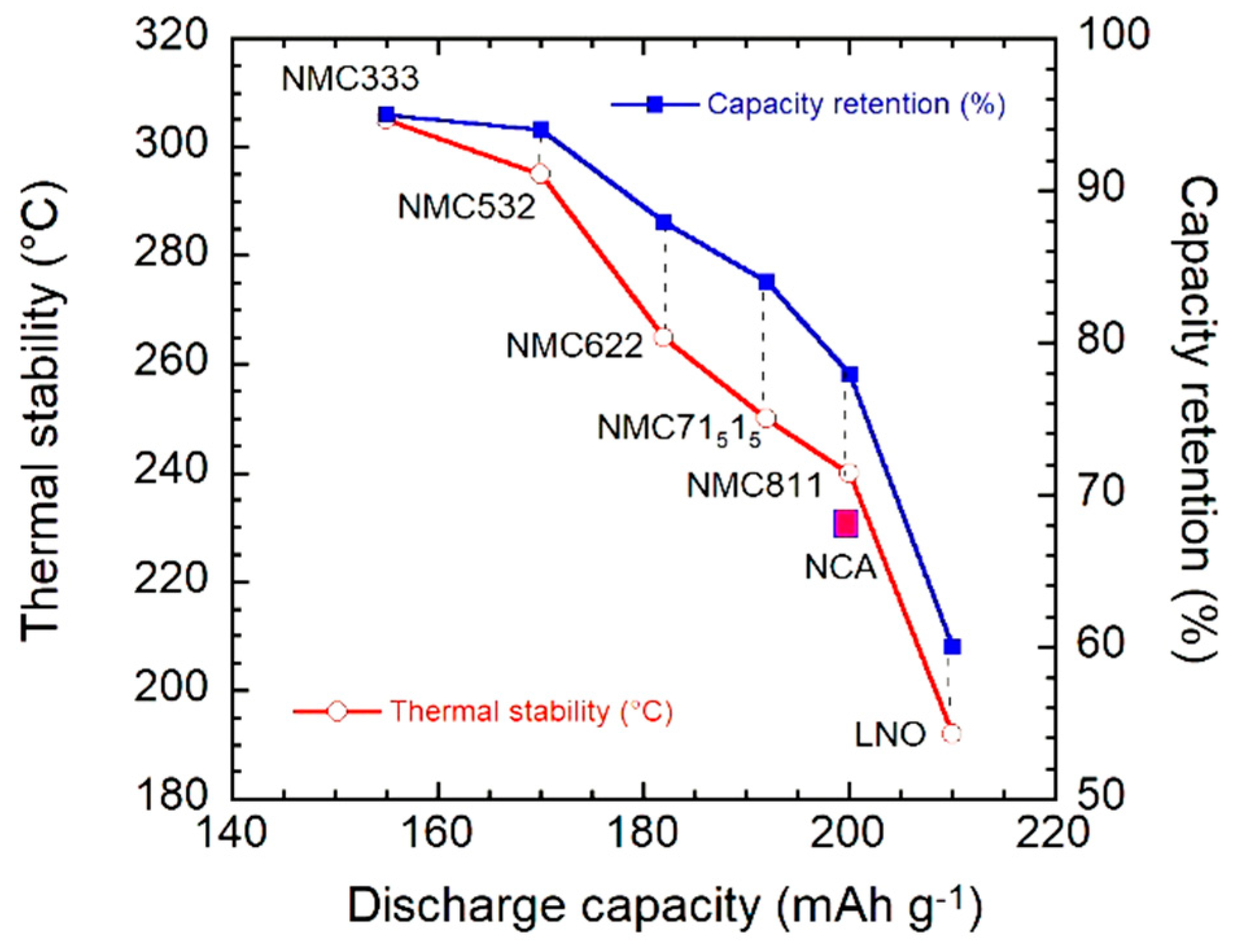 Energies 13 06363 g007