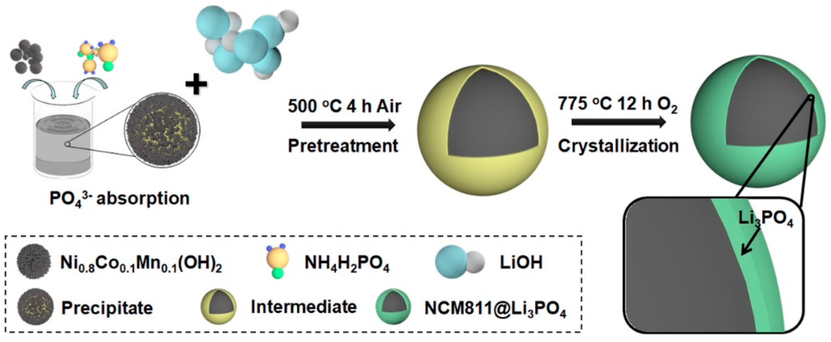 Energies 13 06363 g008