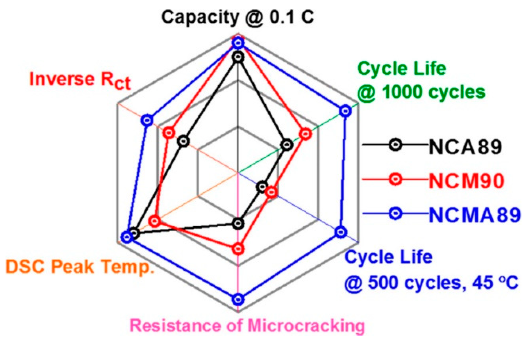 Energies 13 06363 g010