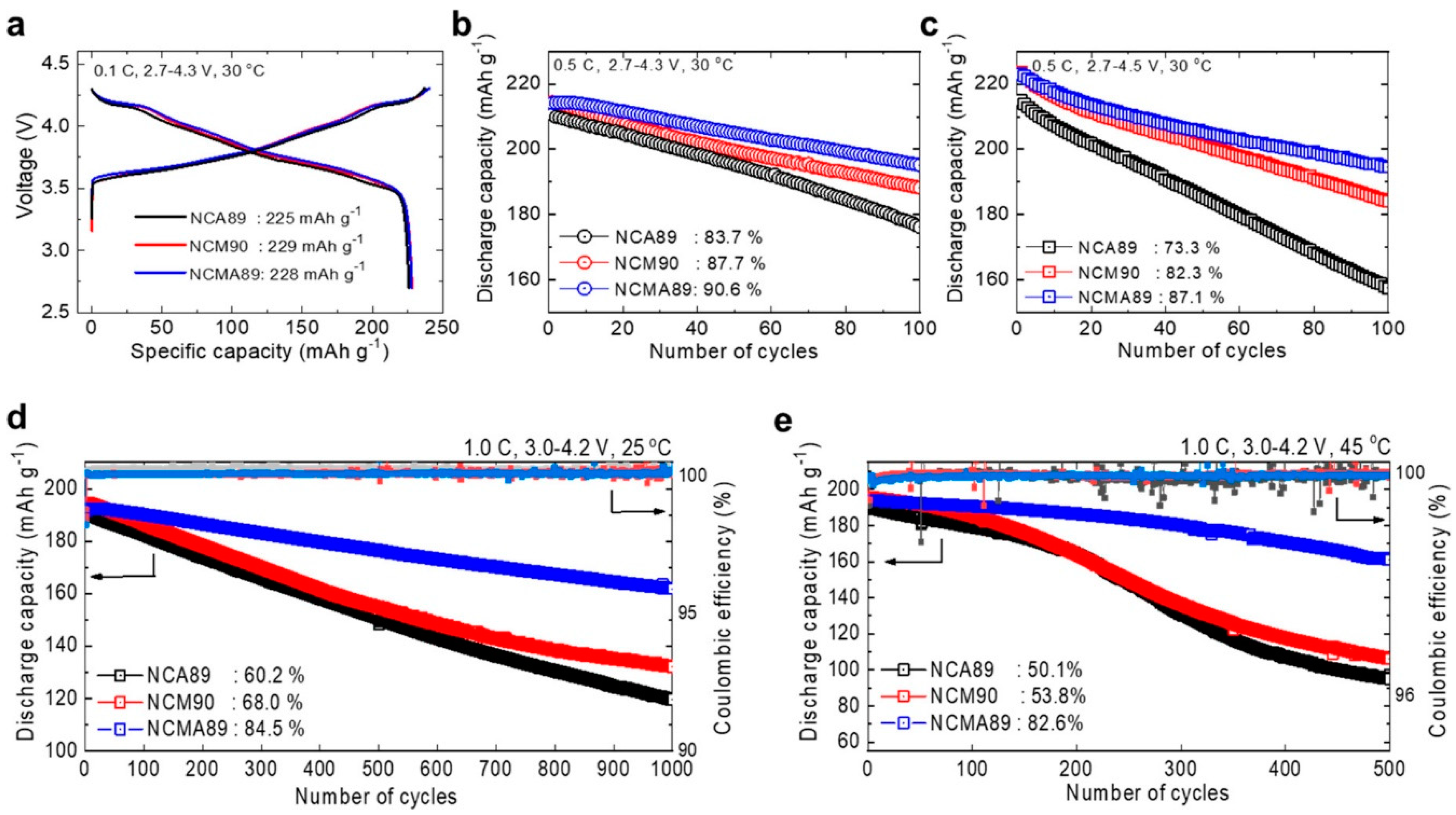 Energies 13 06363 g011