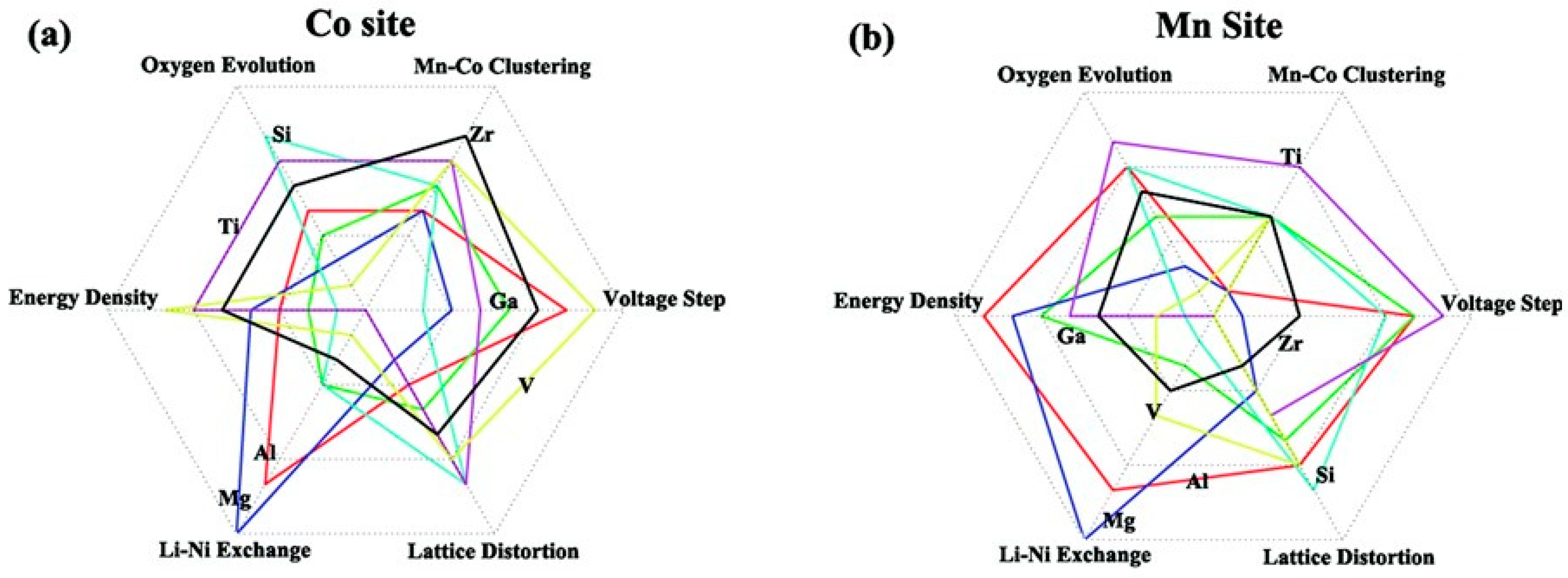 Energies 13 06363 g013