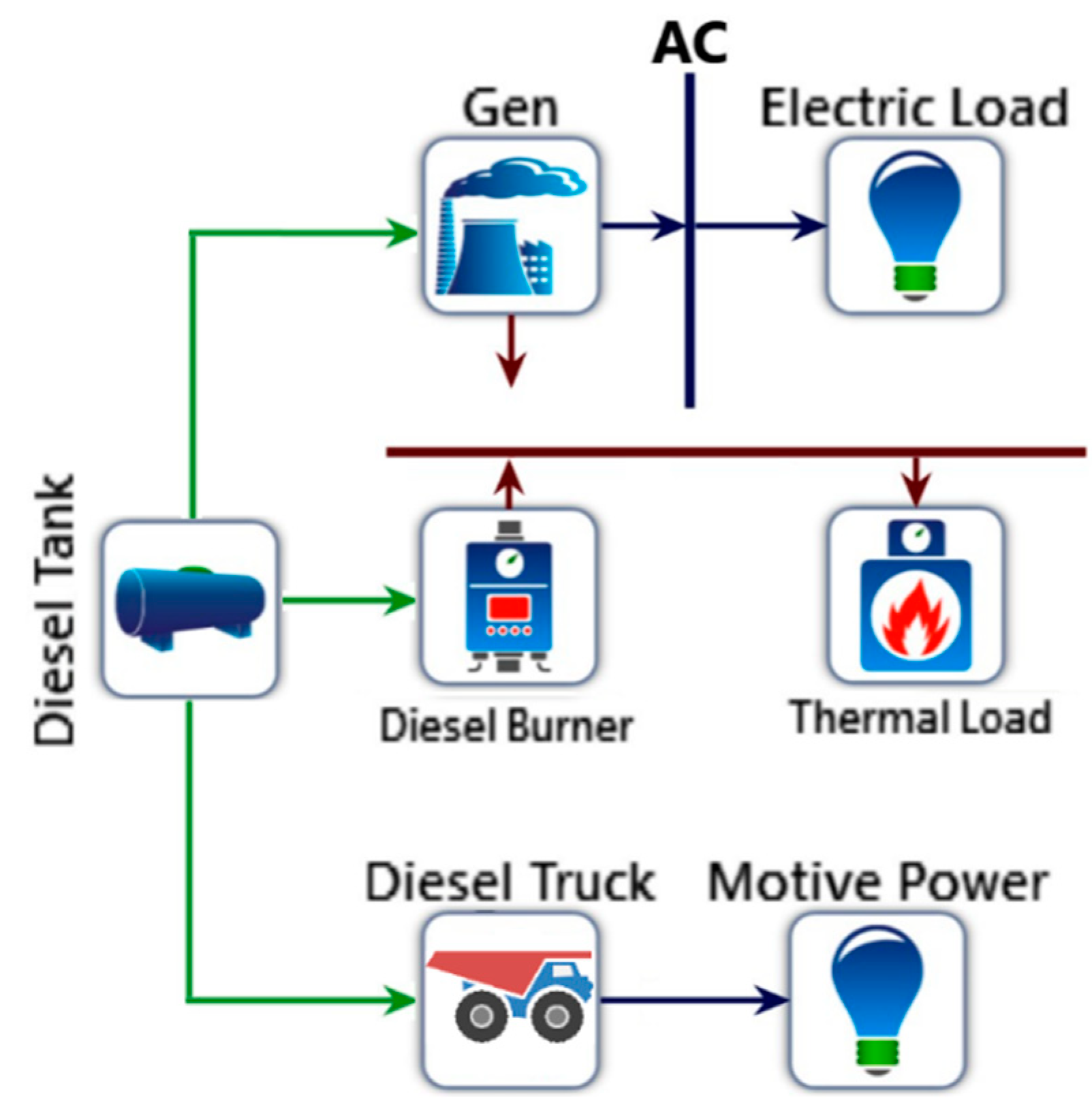 Energies 13 06365 g002