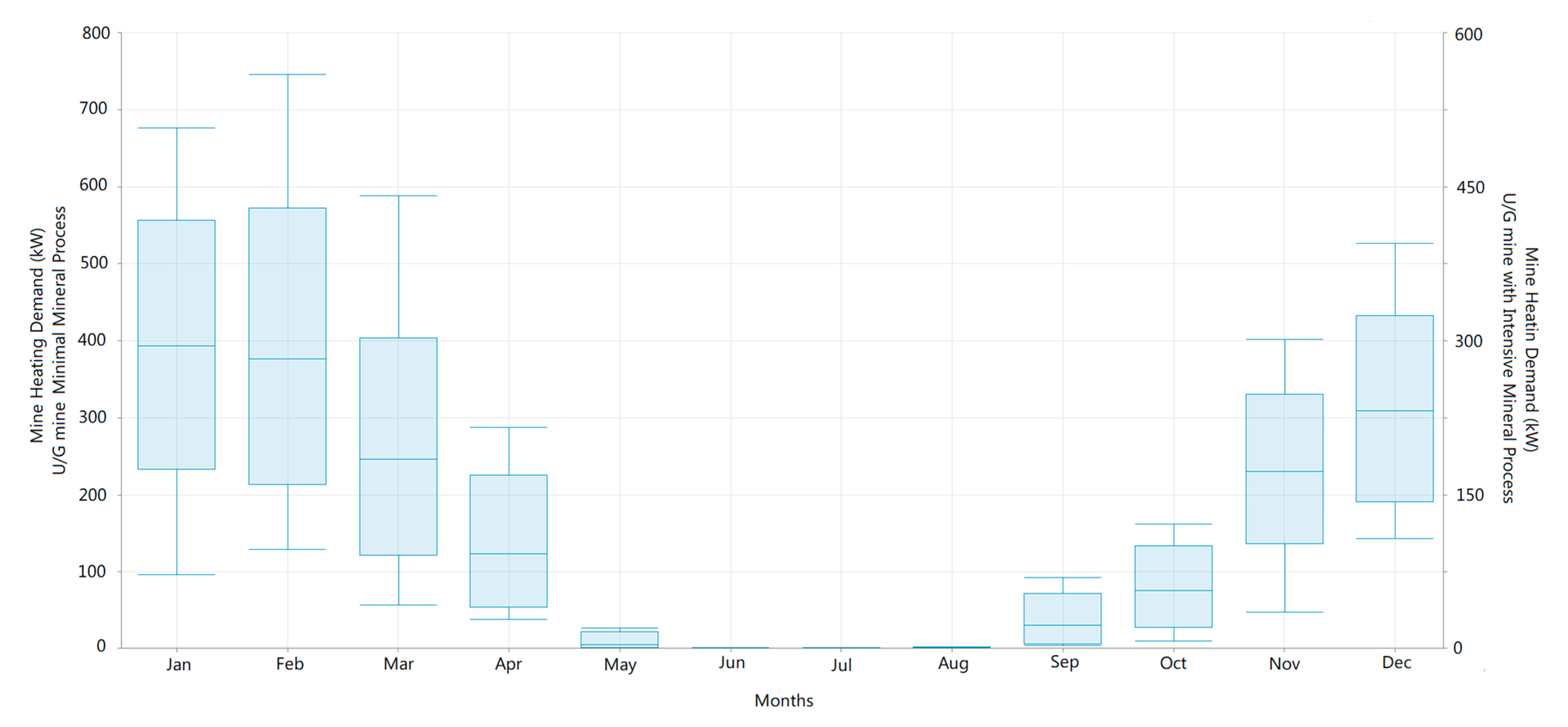 Energies 13 06365 g004
