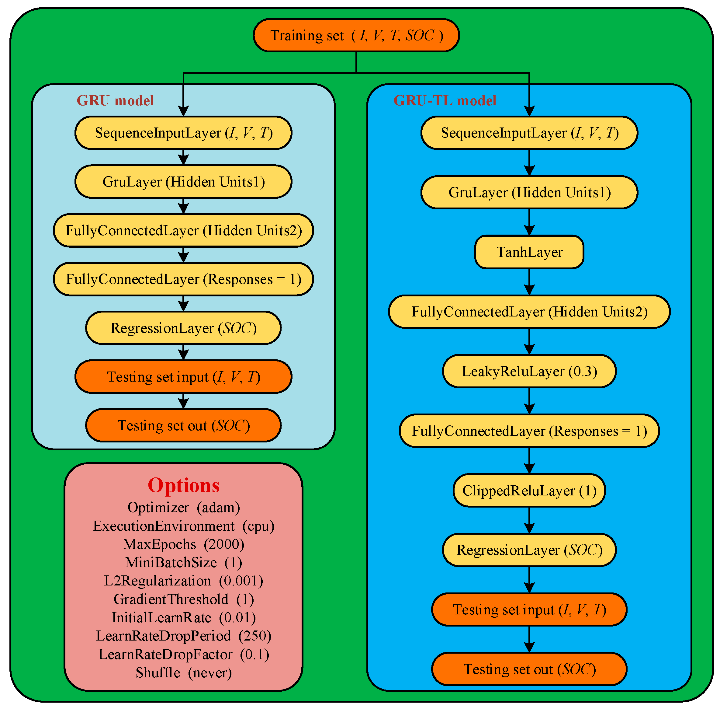 Energies 13 06366 g002