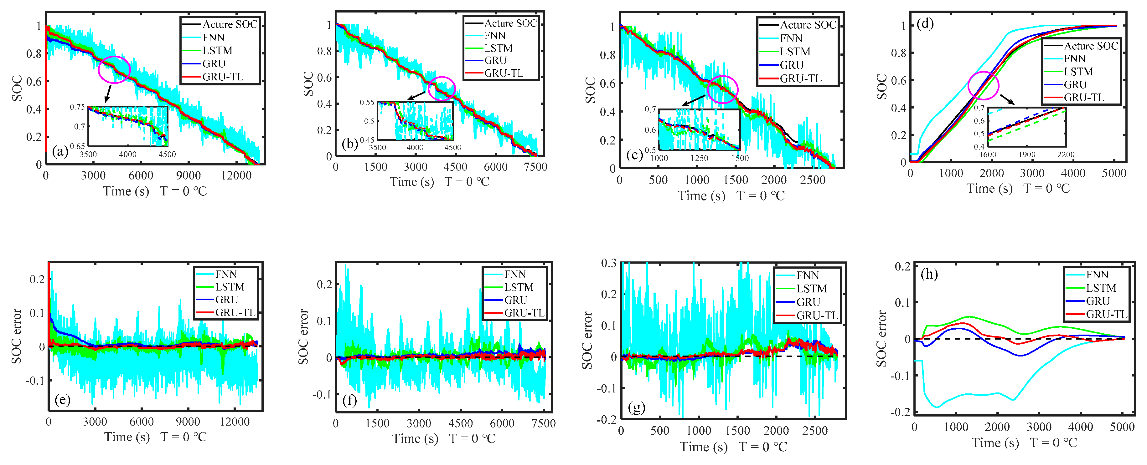 Energies 13 06366 g004