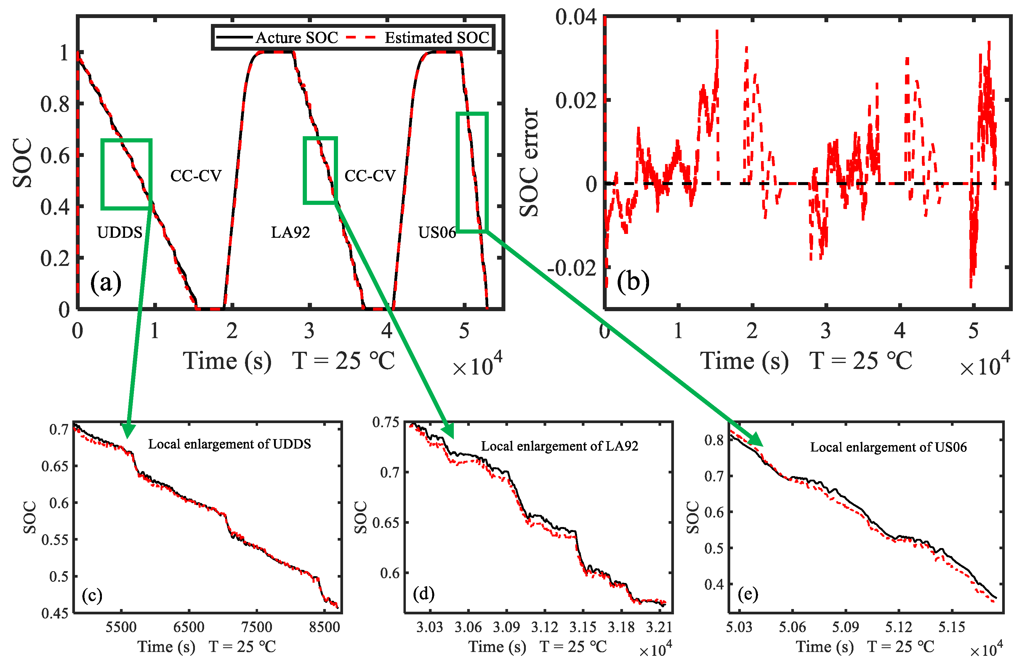 Energies 13 06366 g007