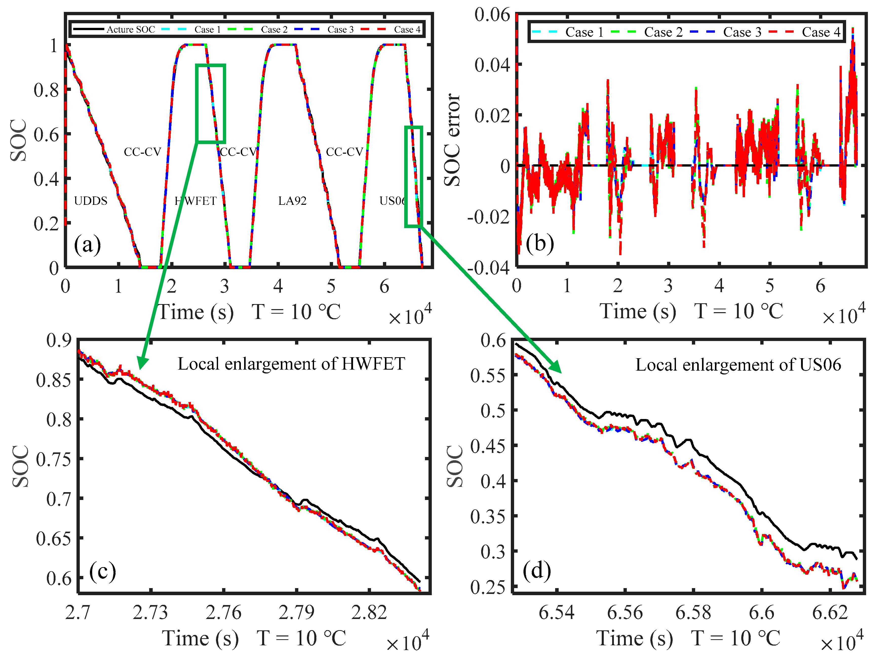 Energies 13 06366 g010